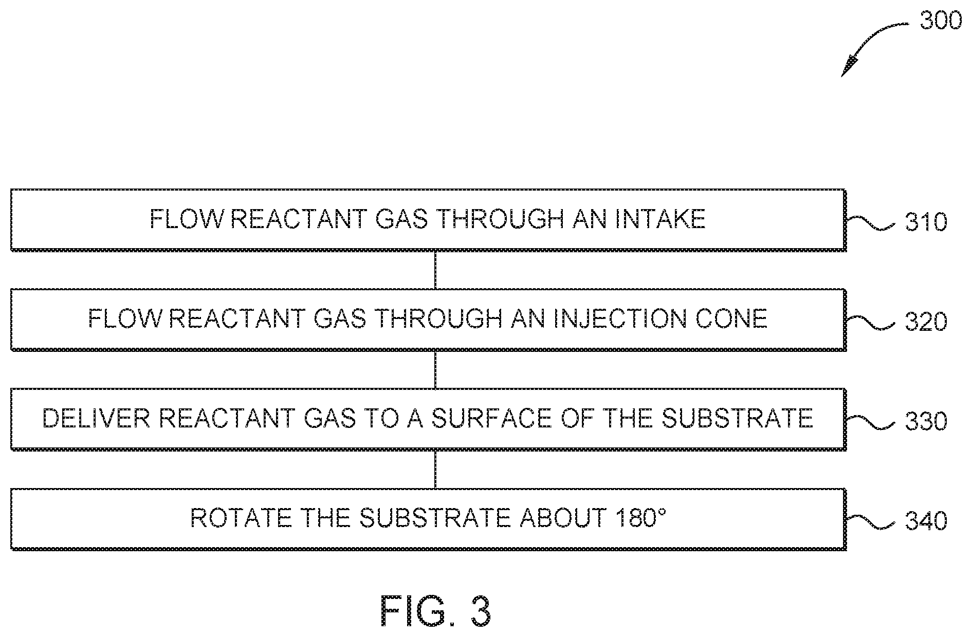 Patent US12139790 Figure 7 – Processing system and method of delivering a reactant gas