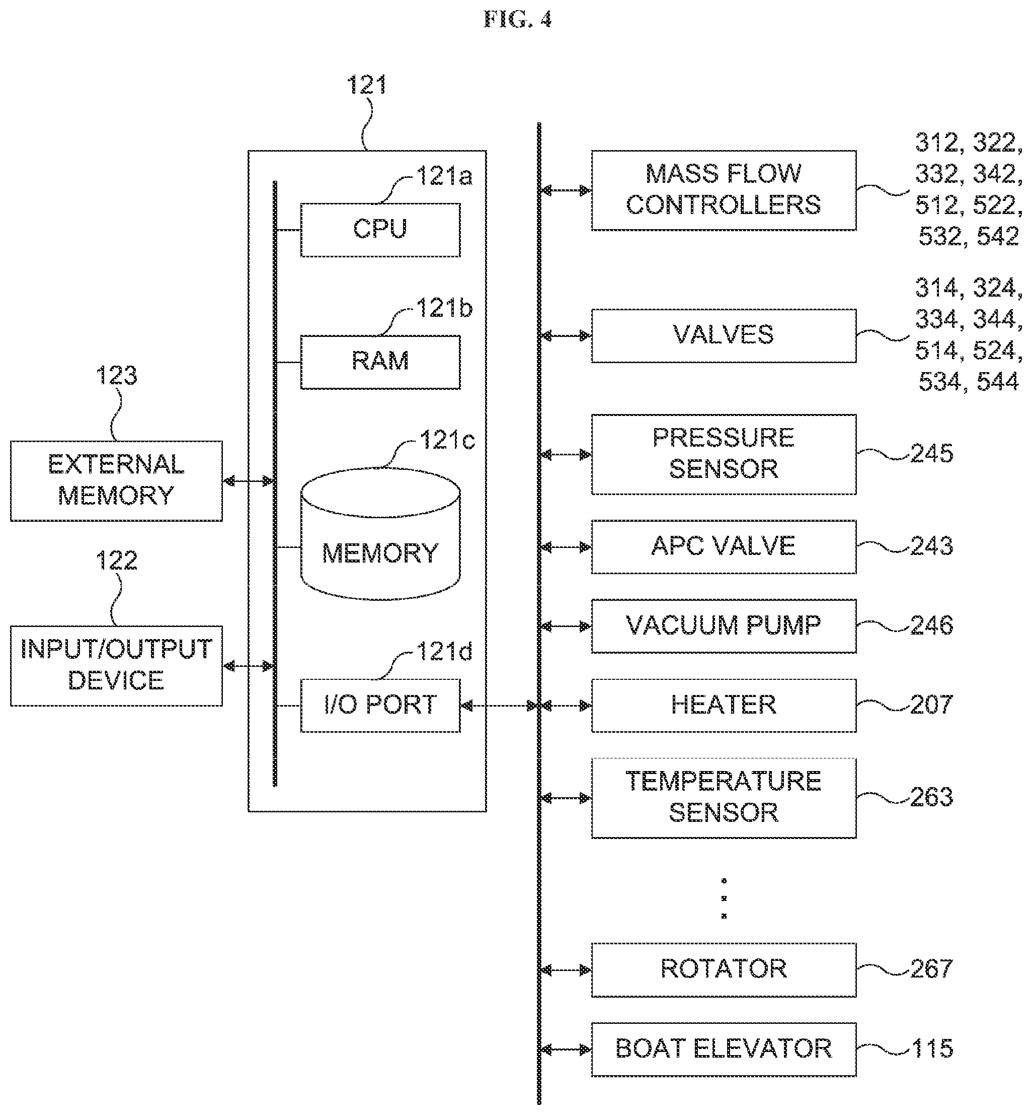 Patent US12139792 Figure 4 – Substrate processing apparatus, substrate processing method, method of manufacturing semiconductor device and non-transitory computer-readable recording medium