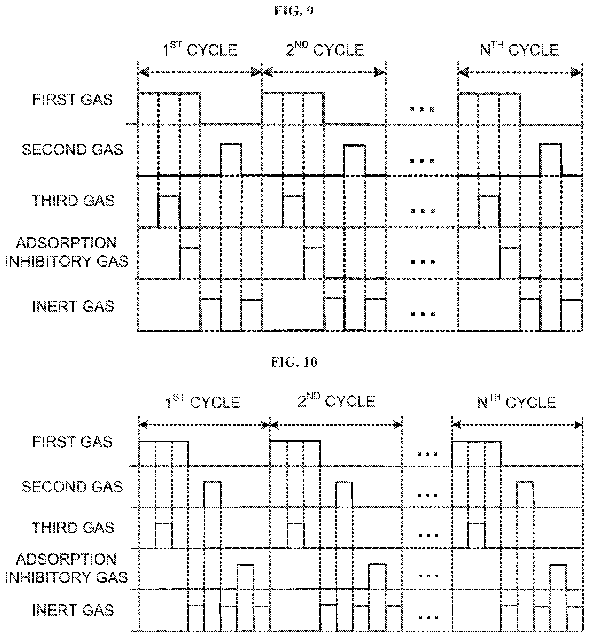 Patent US12139792 Figure 11 – Substrate processing apparatus, substrate processing method, method of manufacturing semiconductor device and non-transitory computer-readable recording medium