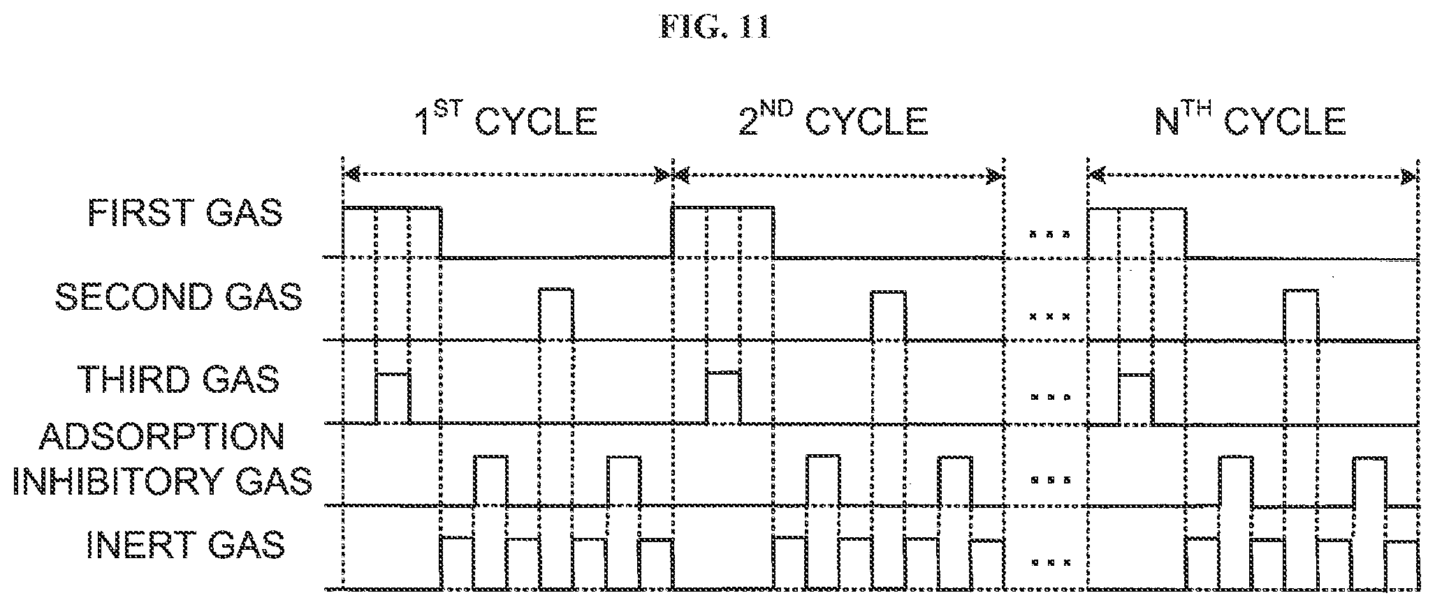 Patent US12139792 Figure 12 – Substrate processing apparatus, substrate processing method, method of manufacturing semiconductor device and non-transitory computer-readable recording medium