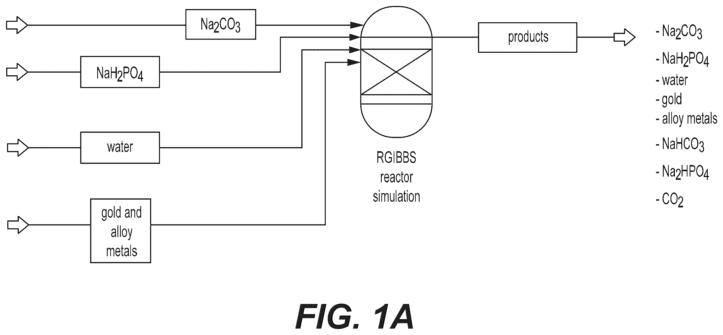 Patent US12139795 — Quenching and coating metals using gold-based effervescent tablets — Figure 1