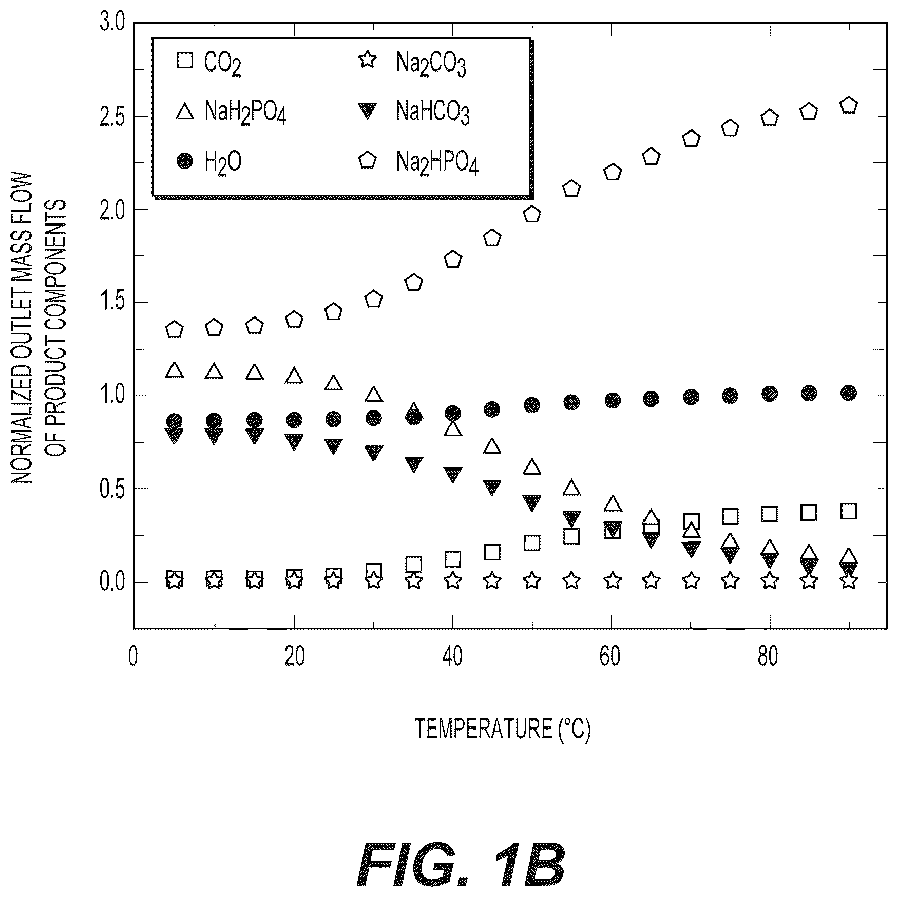 Patent US12139795 Figure 2 – Quenching and coating metals using gold-based effervescent tablets