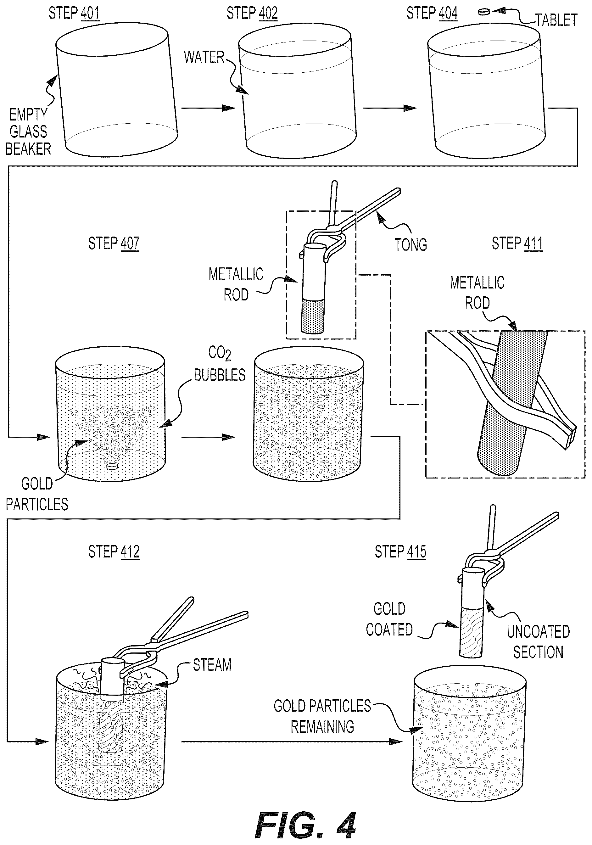 Patent US12139795 Figure 6 – Quenching and coating metals using gold-based effervescent tablets