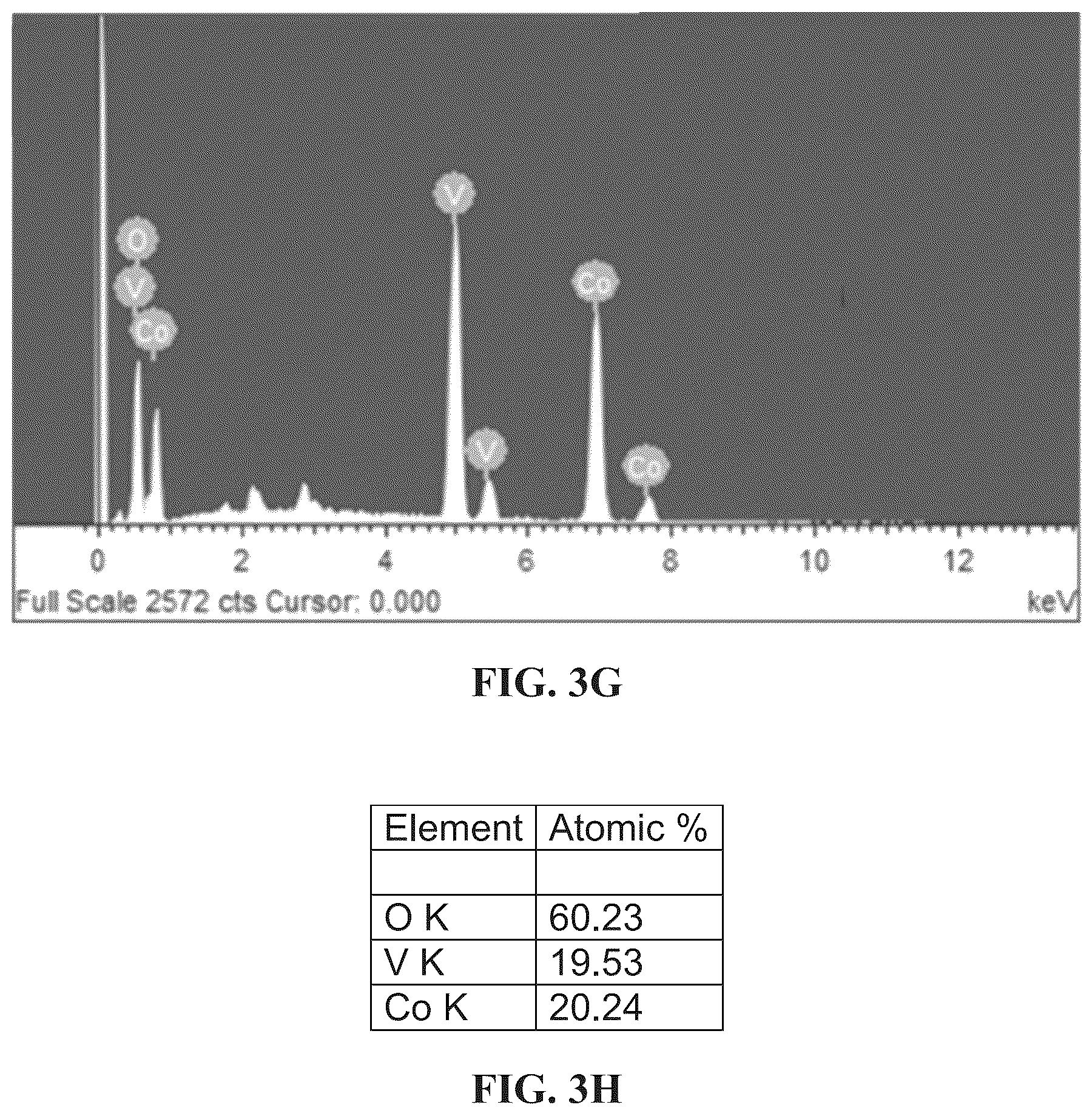 Patent US12139799 Figure 15 – Method for splitting water