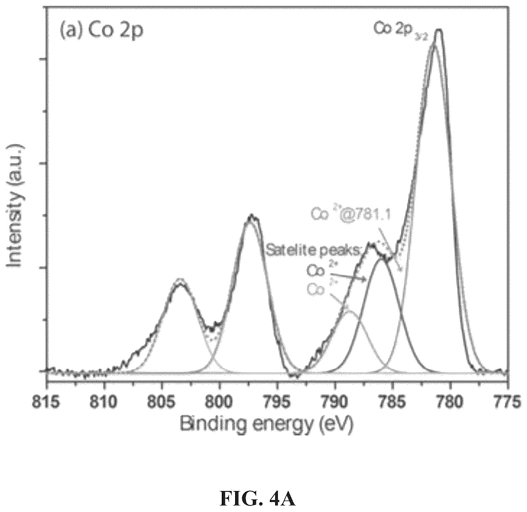 Patent US12139799 Figure 17 – Method for splitting water