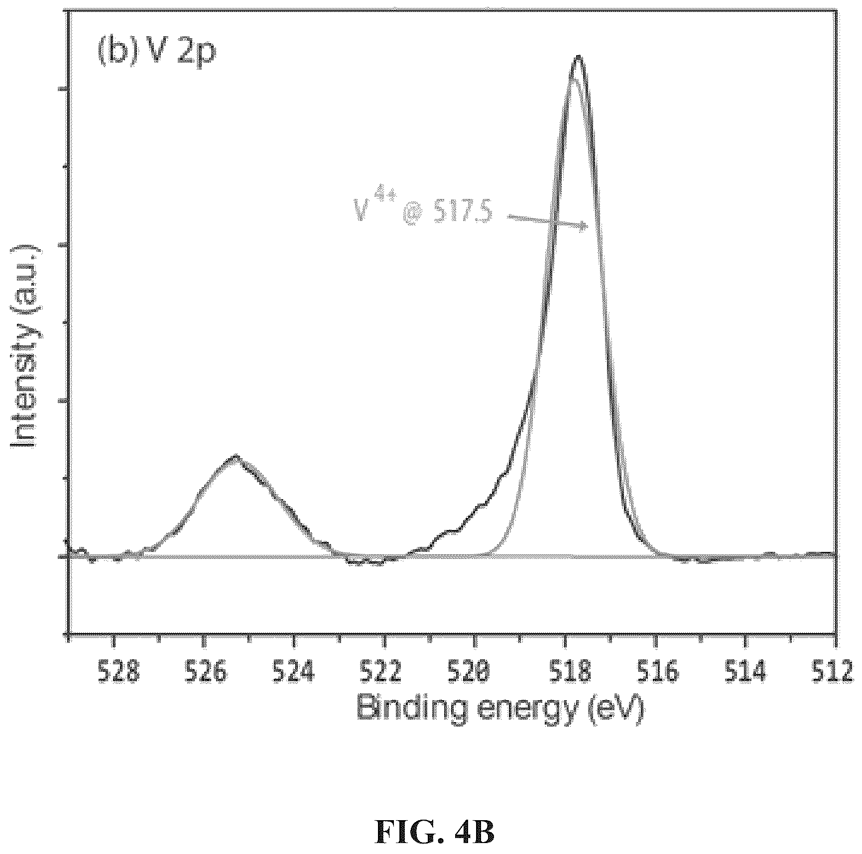 Patent US12139799 Figure 18 – Method for splitting water