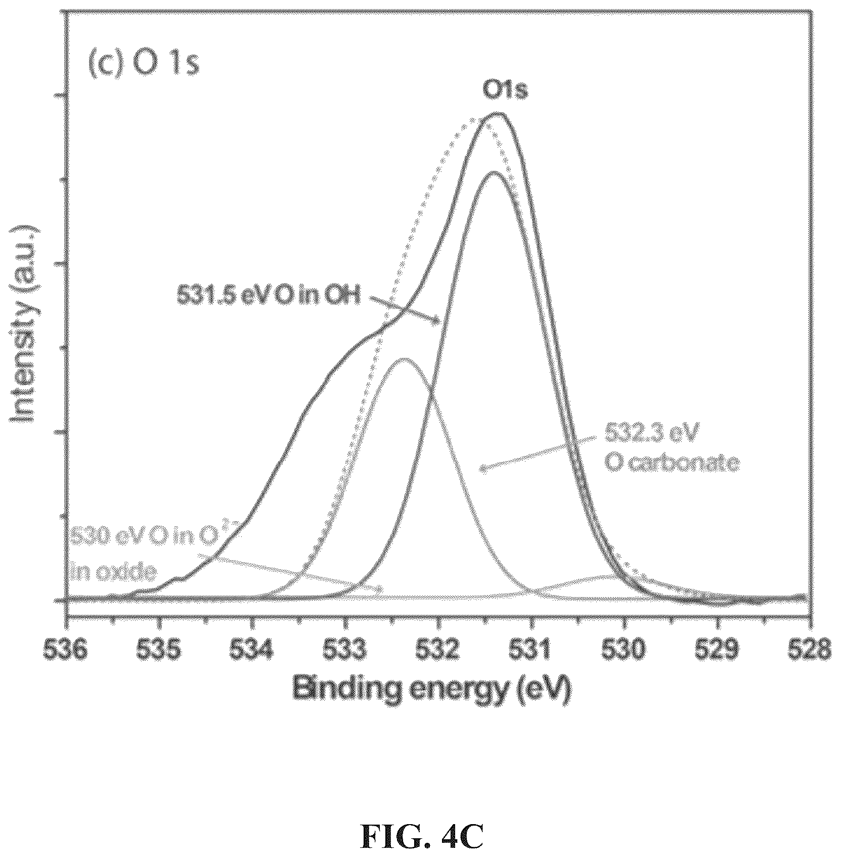 Patent US12139799 Figure 19 – Method for splitting water