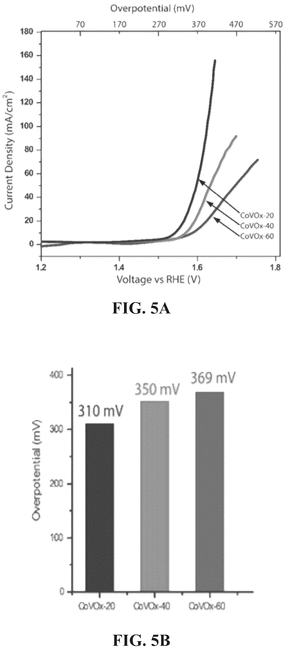 Patent US12139799 Figure 20 – Method for splitting water