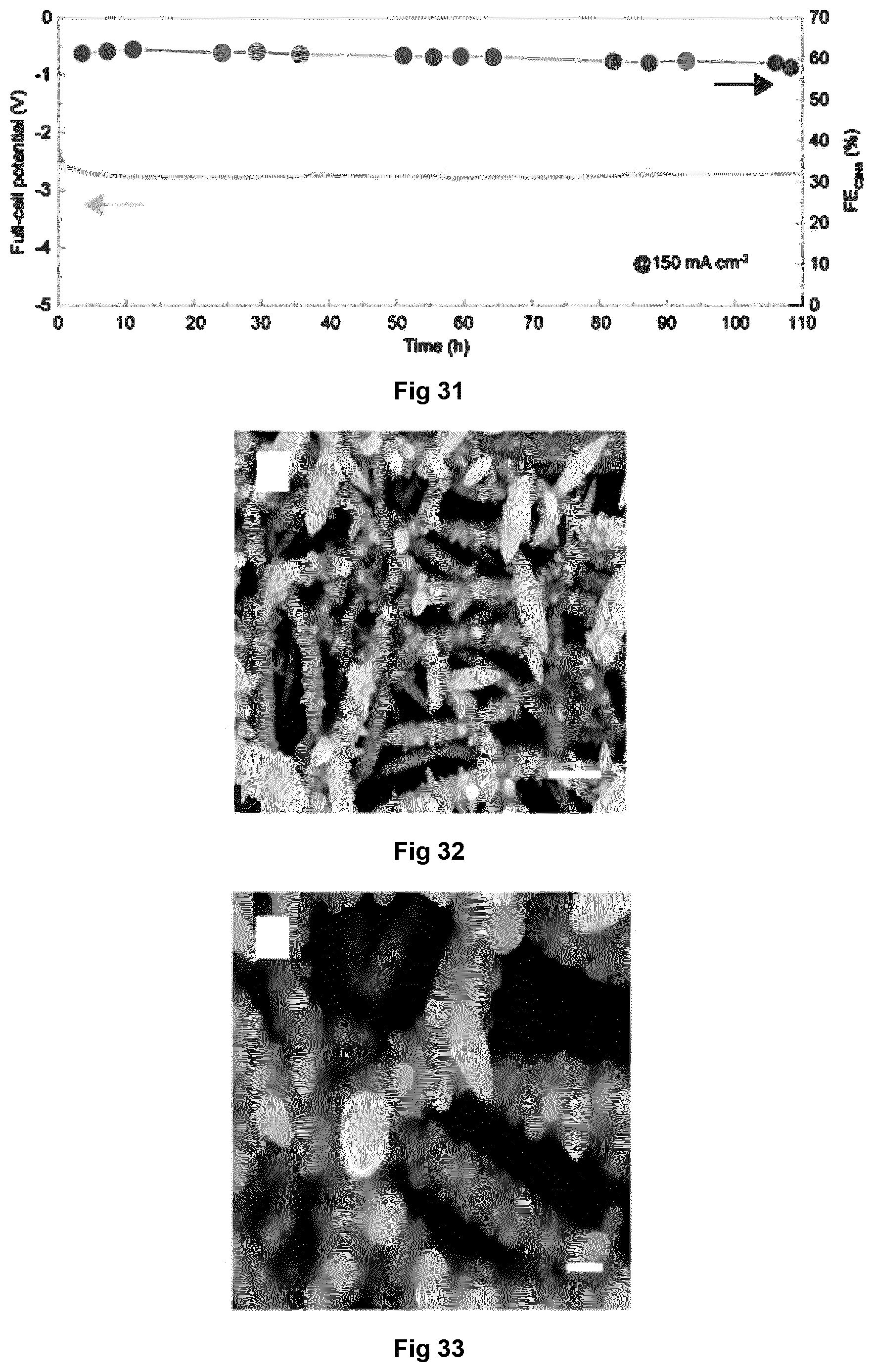 Patent US12139803 Figure 19 – Cascade CO 2 electroreduction system and related methods for enhanced production of ethylene