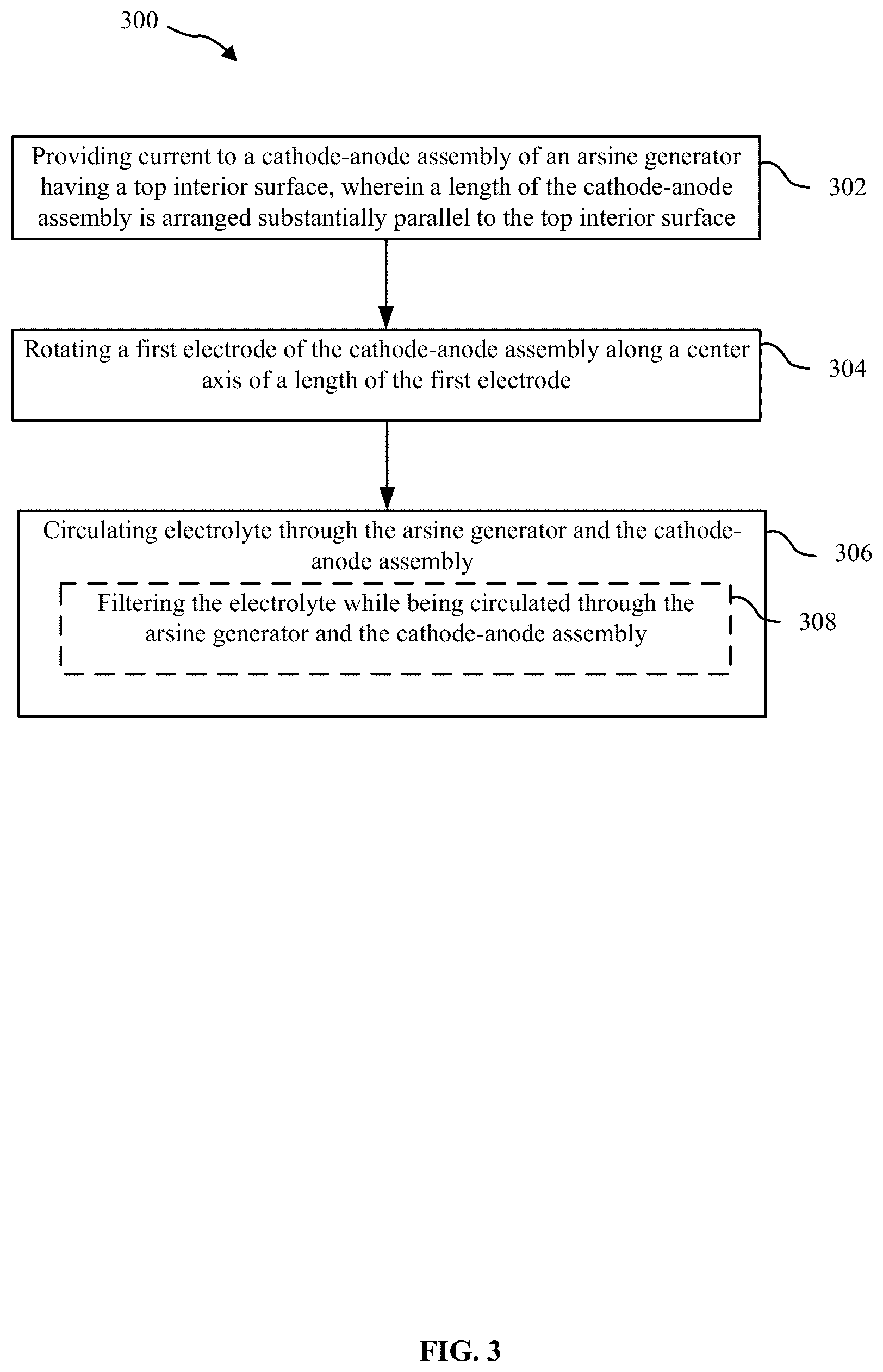 Patent US12139804 Figure 5 – Systems and methods for high-rate electrochemical arsine generation