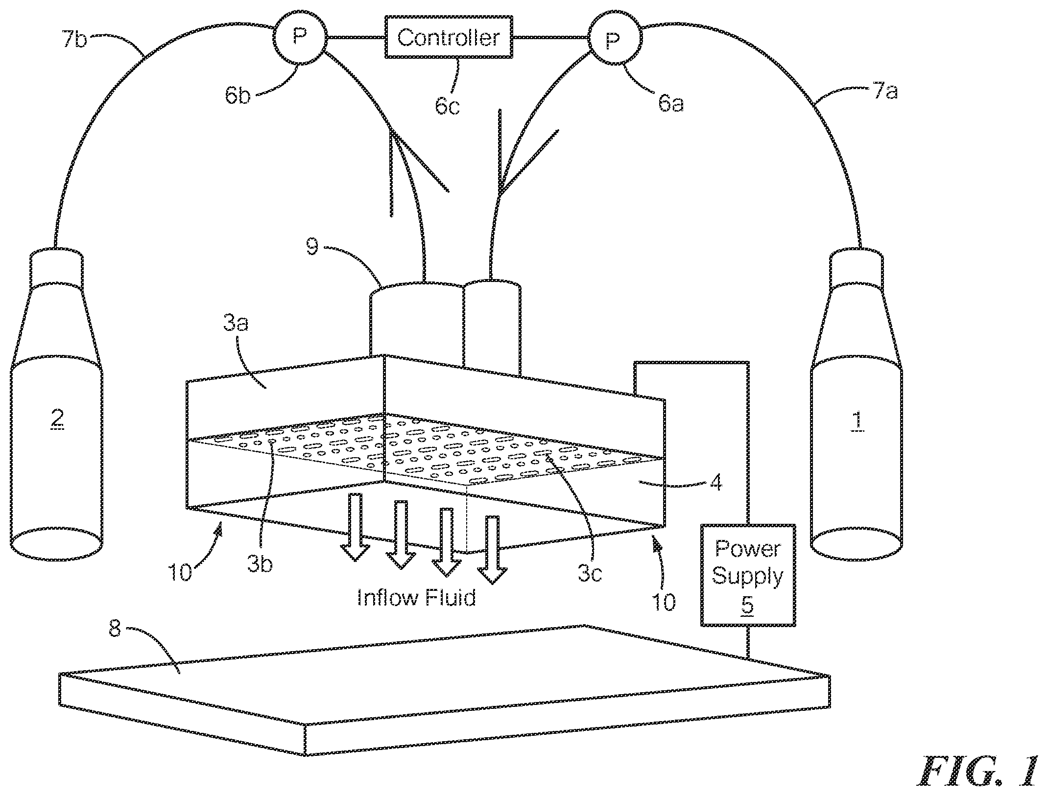 Patent US12139809 Figure 1 – Electrochemical treatment system