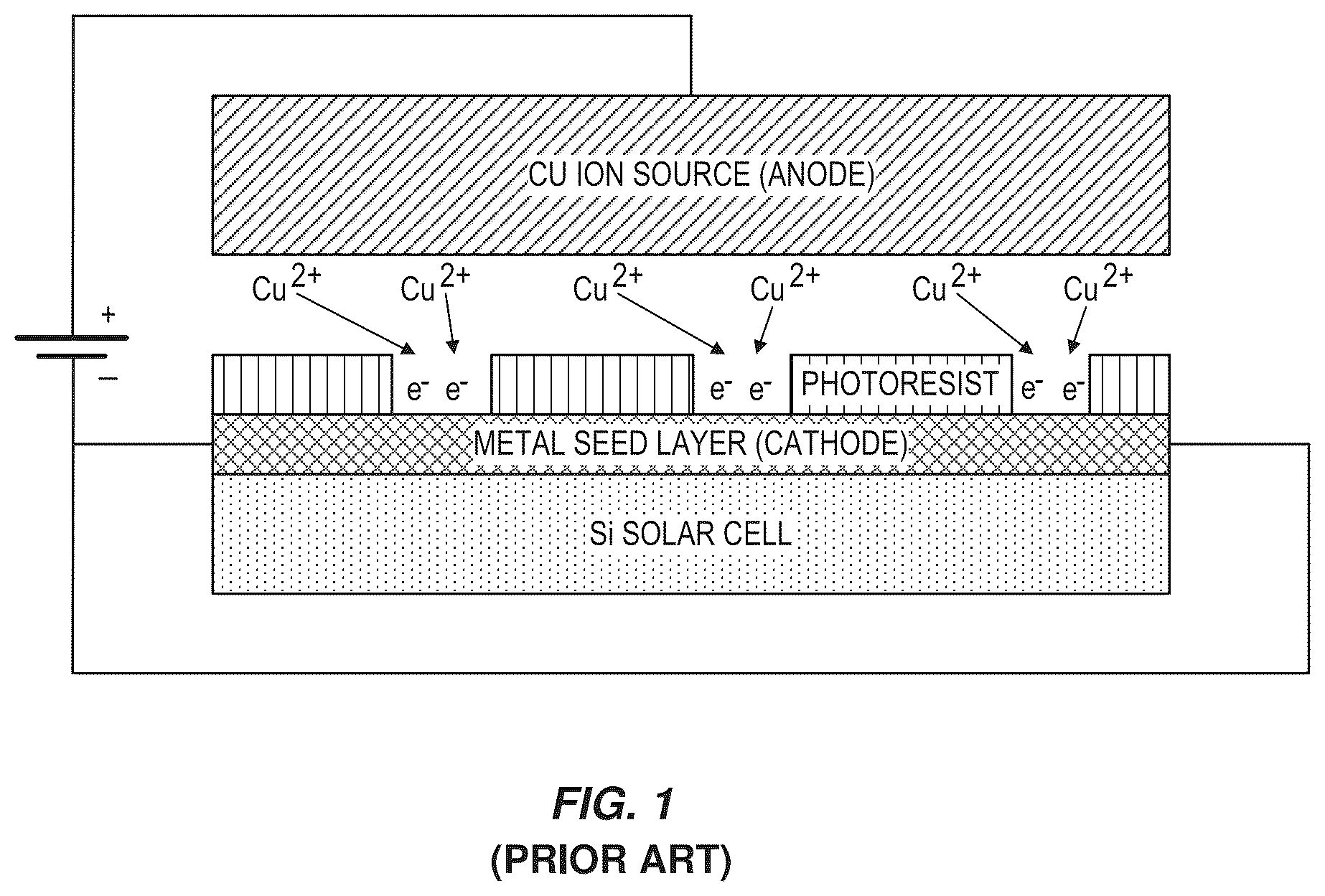 Patent US12139810 Figure 1 – Localized electrochemical deposition