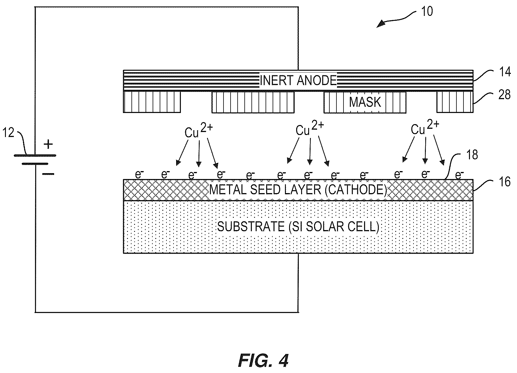 Patent US12139810 Figure 4 – Localized electrochemical deposition