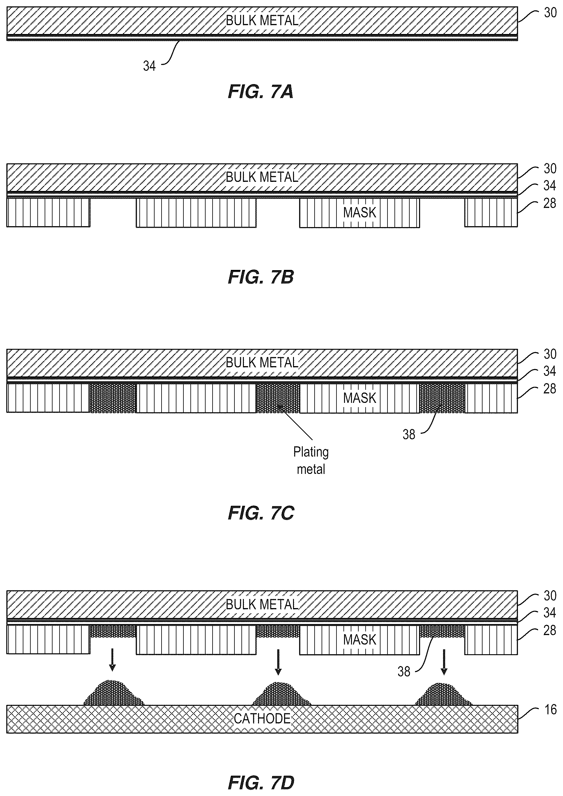 Patent US12139810 Figure 7 – Localized electrochemical deposition