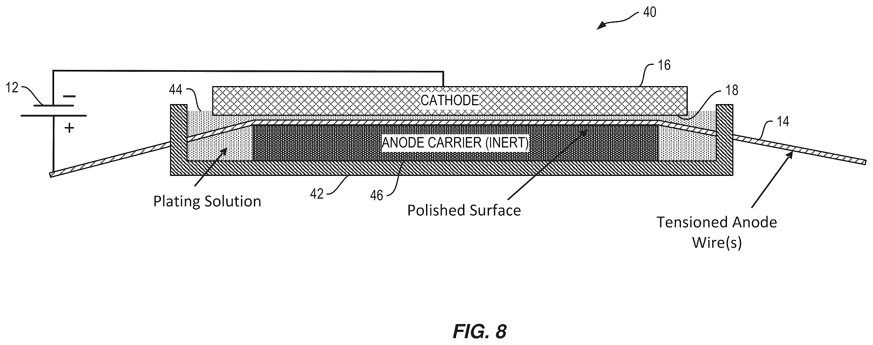 Patent US12139810 Figure 8 – Localized electrochemical deposition