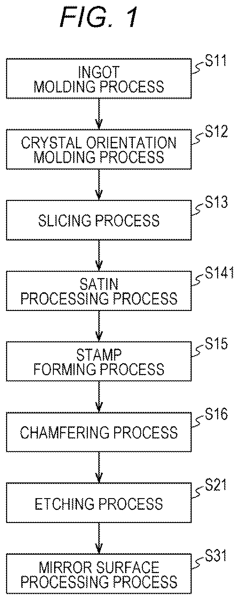 Patent US12139813 Figure 1 – SiC wafer and manufacturing method for SiC wafer