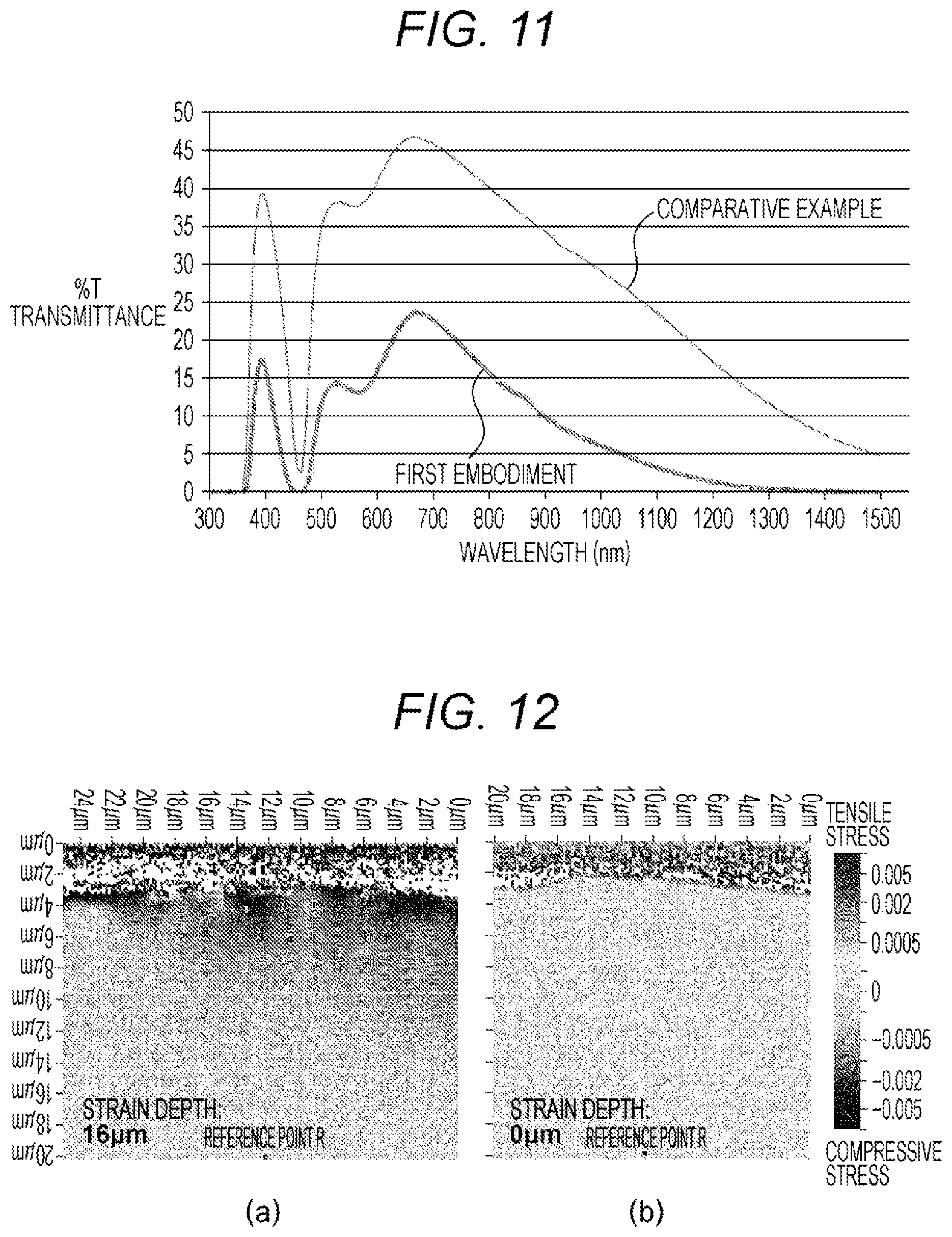 Patent US12139813 Figure 11 – SiC wafer and manufacturing method for SiC wafer
