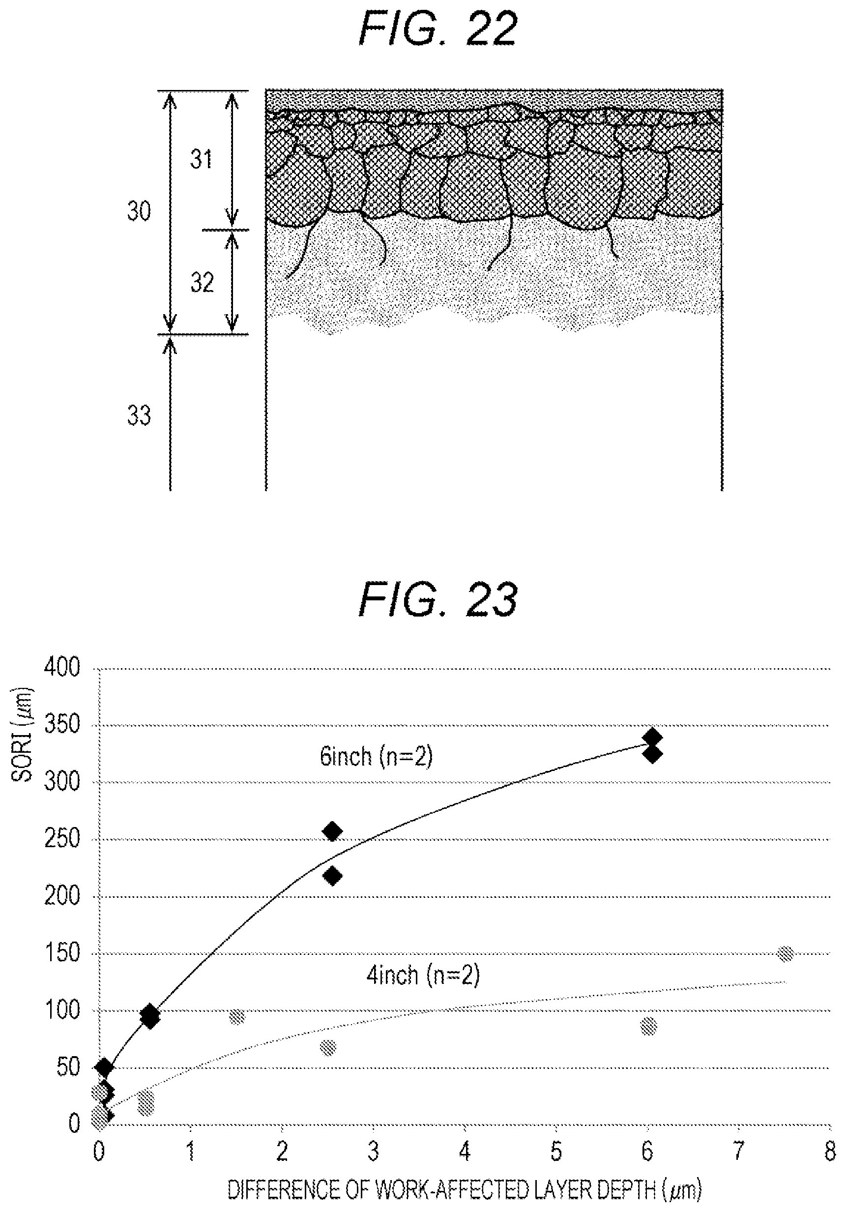 Patent US12139813 Figure 19 – SiC wafer and manufacturing method for SiC wafer