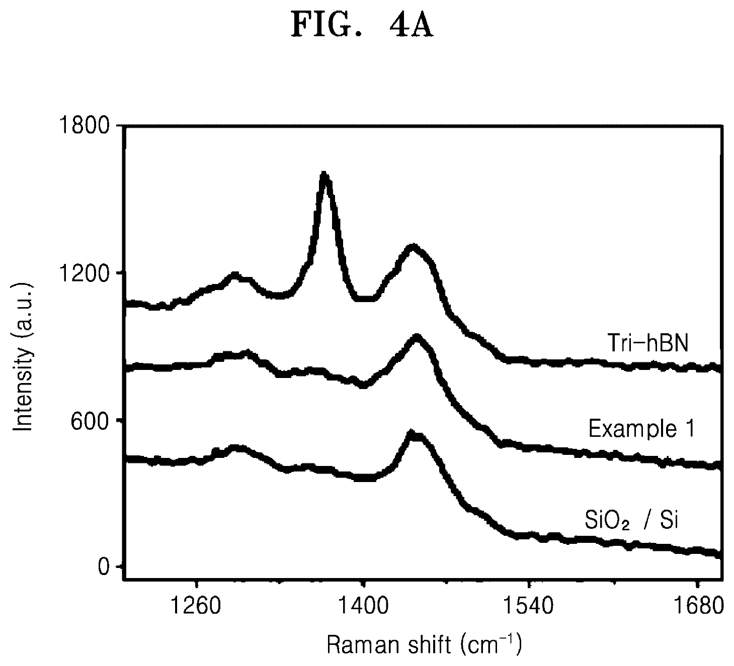 Patent US12139814 Figure 9 – Boron nitride layer, apparatus including the same, and method of fabricating the boron nitride layer