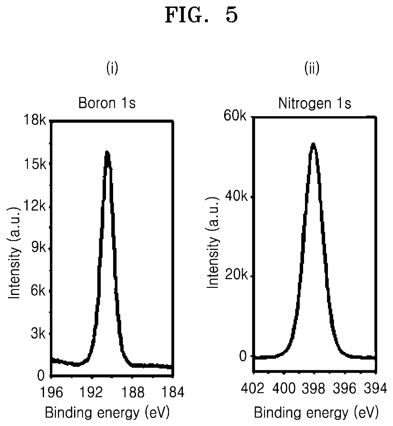 Patent US12139814 Figure 11 – Boron nitride layer, apparatus including the same, and method of fabricating the boron nitride layer