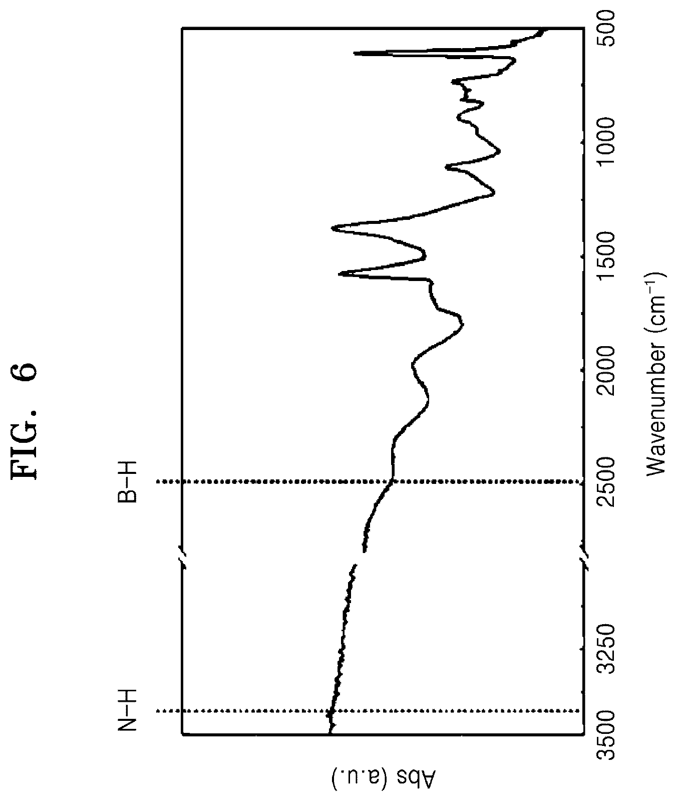 Patent US12139814 Figure 12 – Boron nitride layer, apparatus including the same, and method of fabricating the boron nitride layer