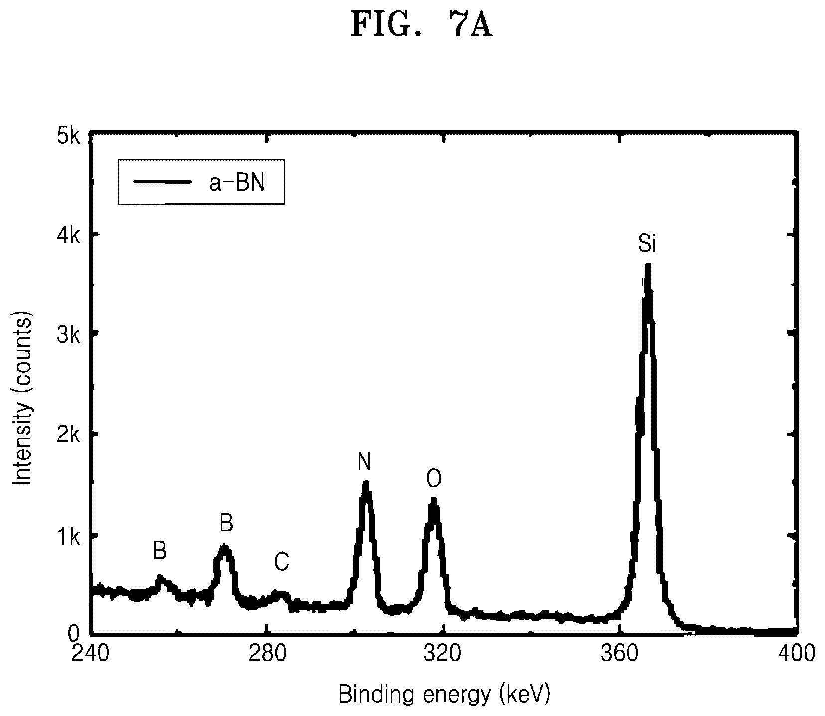 Patent US12139814 Figure 13 – Boron nitride layer, apparatus including the same, and method of fabricating the boron nitride layer