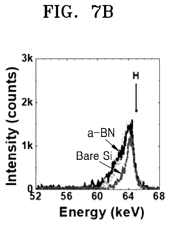 Patent US12139814 Figure 14 – Boron nitride layer, apparatus including the same, and method of fabricating the boron nitride layer