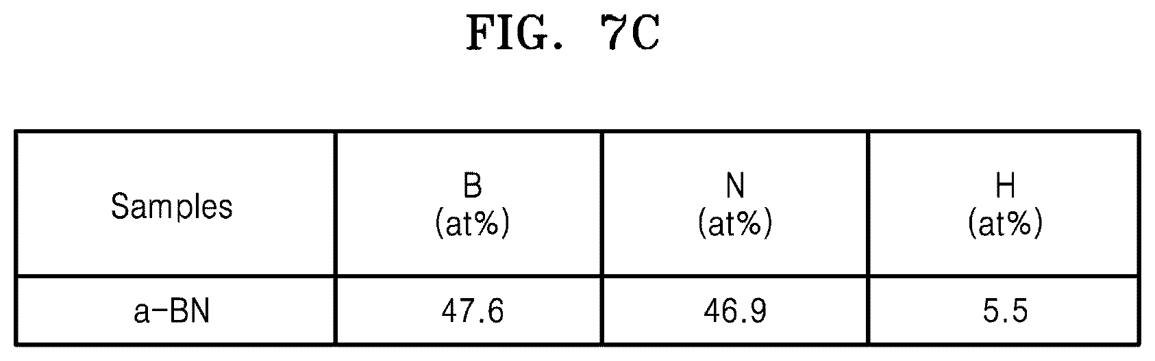 Patent US12139814 Figure 15 – Boron nitride layer, apparatus including the same, and method of fabricating the boron nitride layer