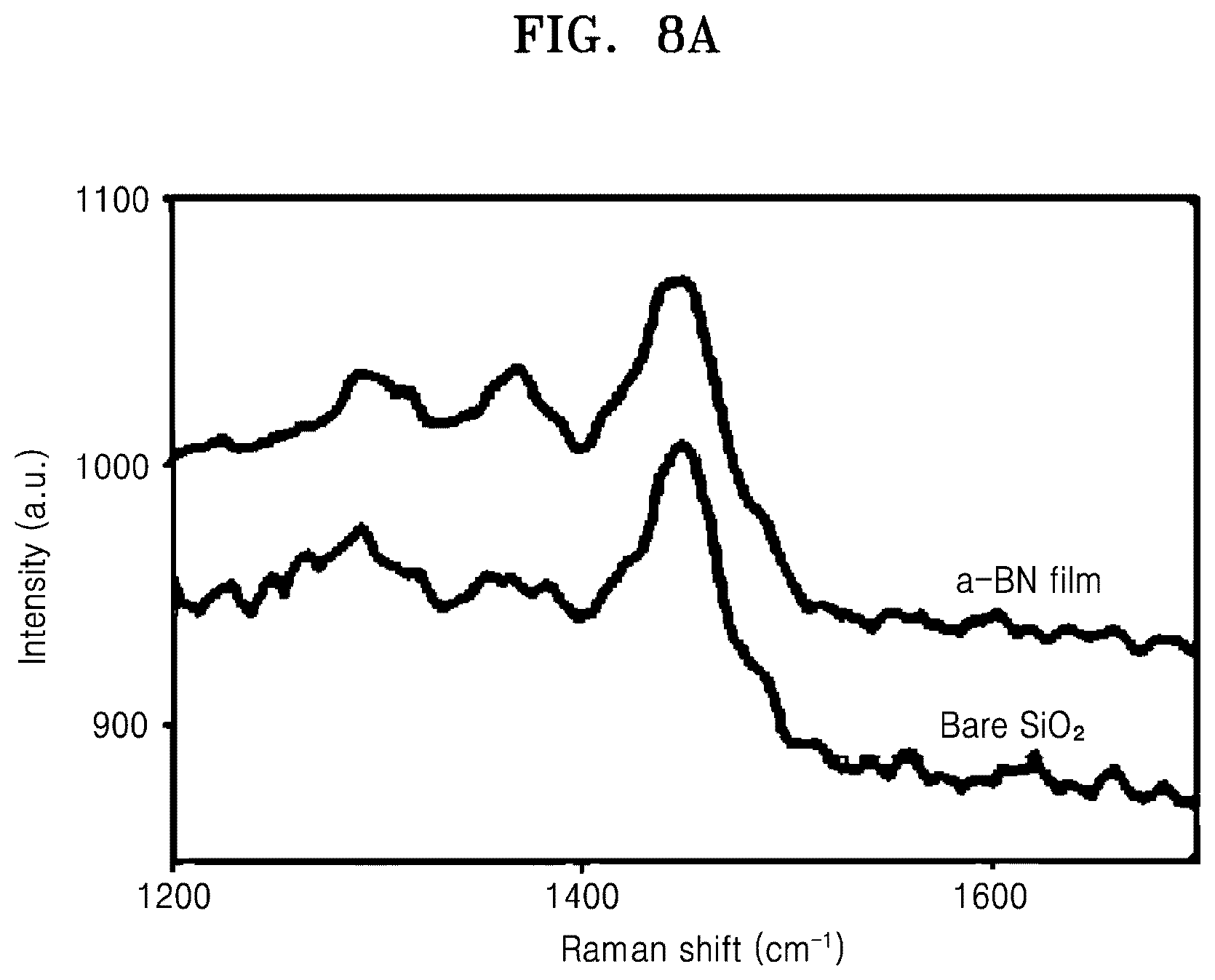 Patent US12139814 Figure 16 – Boron nitride layer, apparatus including the same, and method of fabricating the boron nitride layer