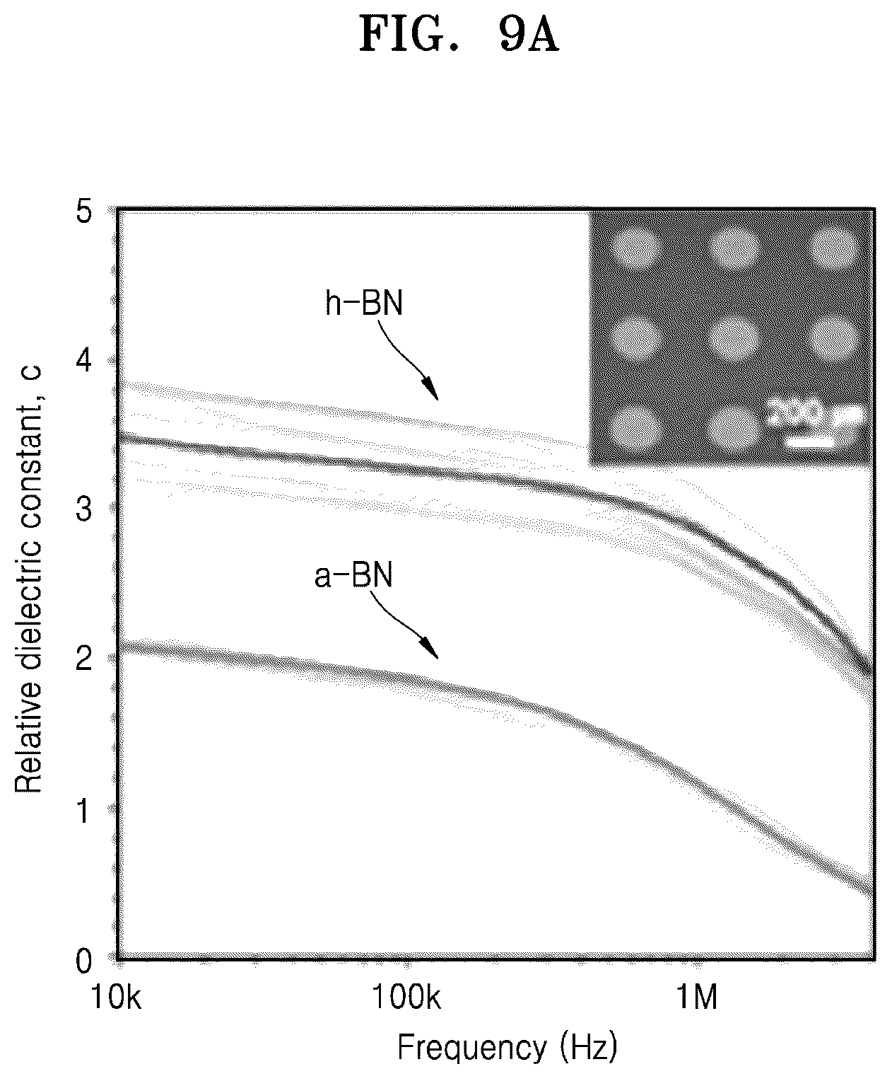 Patent US12139814 Figure 18 – Boron nitride layer, apparatus including the same, and method of fabricating the boron nitride layer