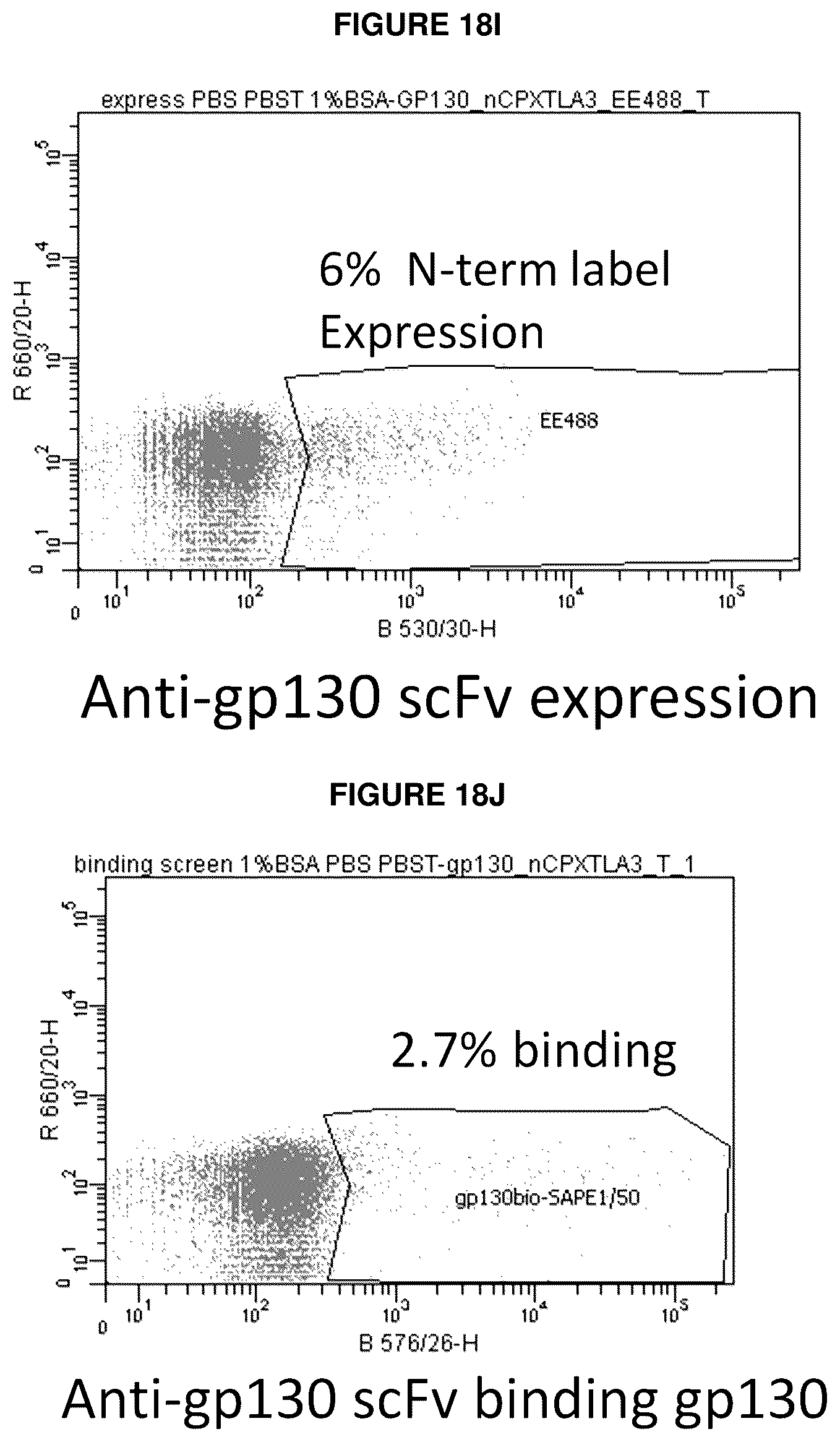 Patent US12139816 Figure 18 – Protease-resistant systems for polypeptide display and methods of making and using thereof