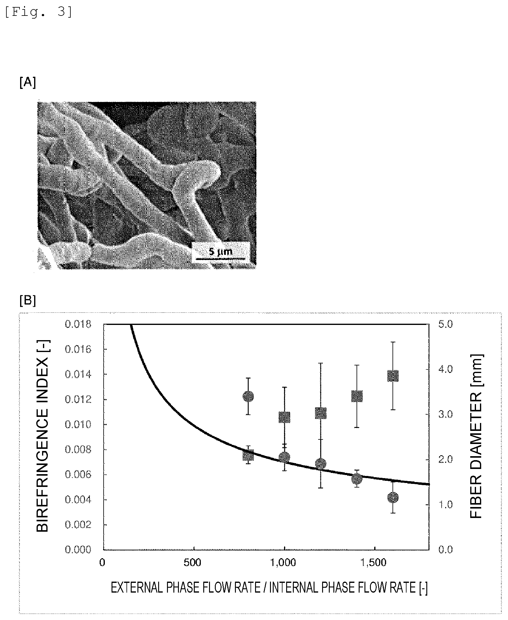 Patent US12139819 Figure 3 – Wet spun fibers, wet formed film, and production method therefor