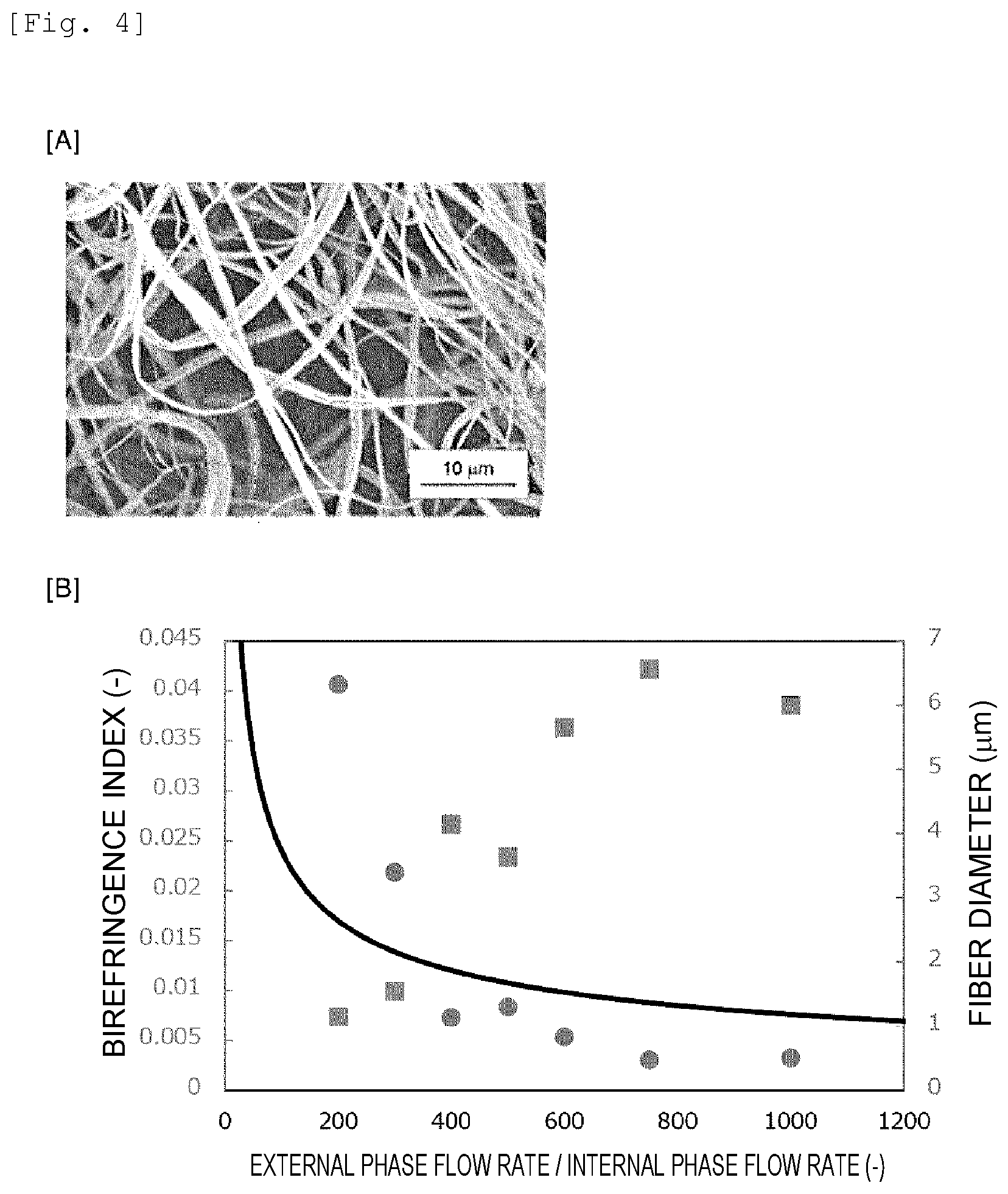 Patent US12139819 Figure 4 – Wet spun fibers, wet formed film, and production method therefor