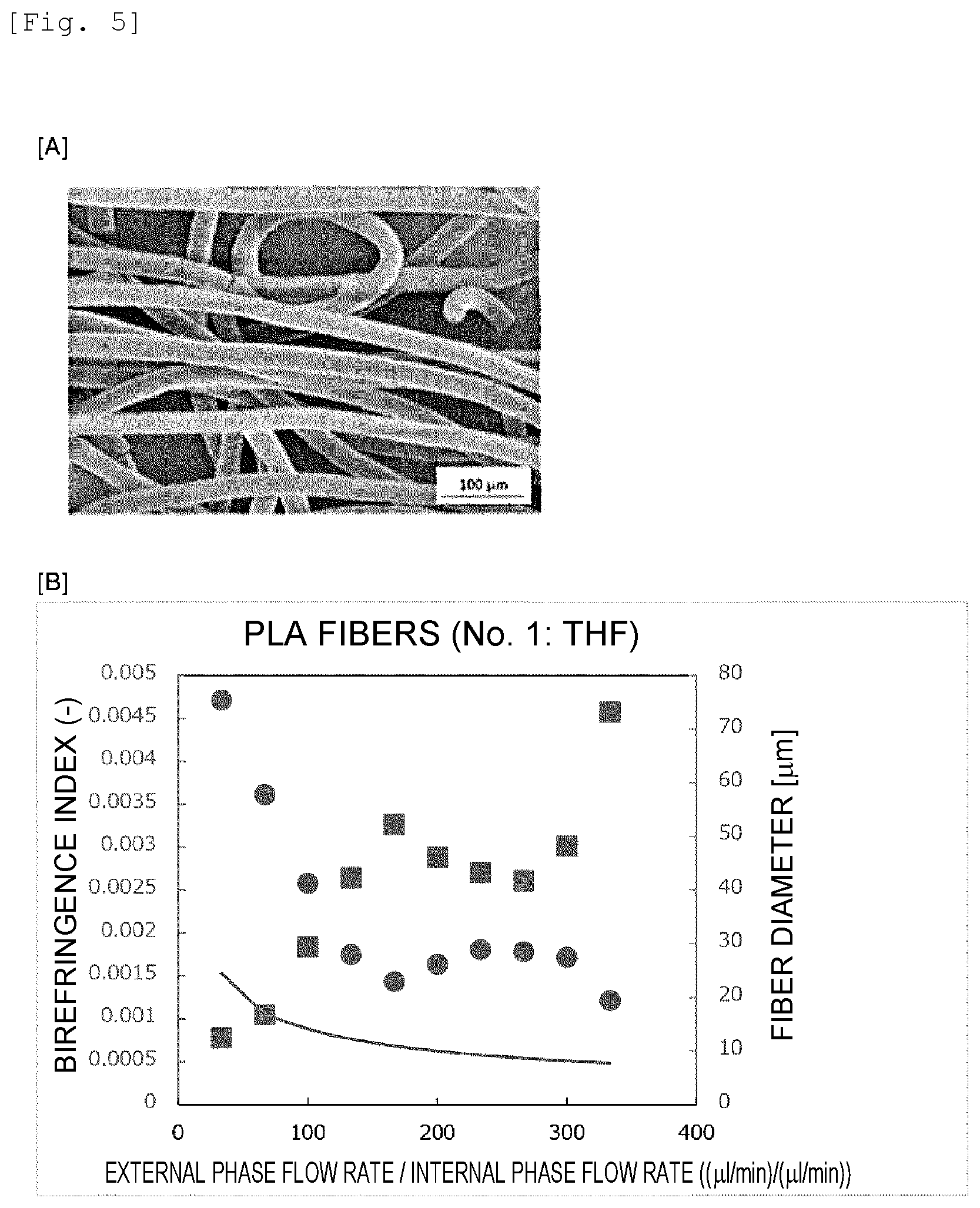 Patent US12139819 Figure 5 – Wet spun fibers, wet formed film, and production method therefor