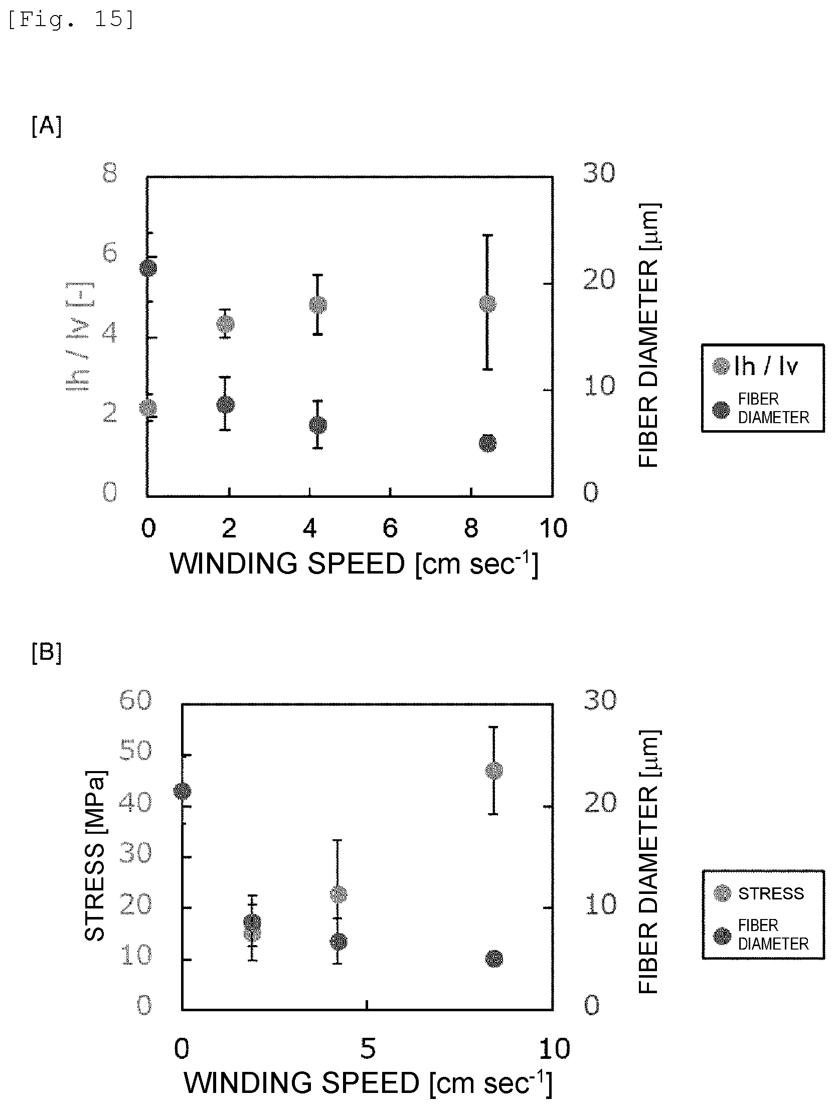Patent US12139819 Figure 11 – Wet spun fibers, wet formed film, and production method therefor