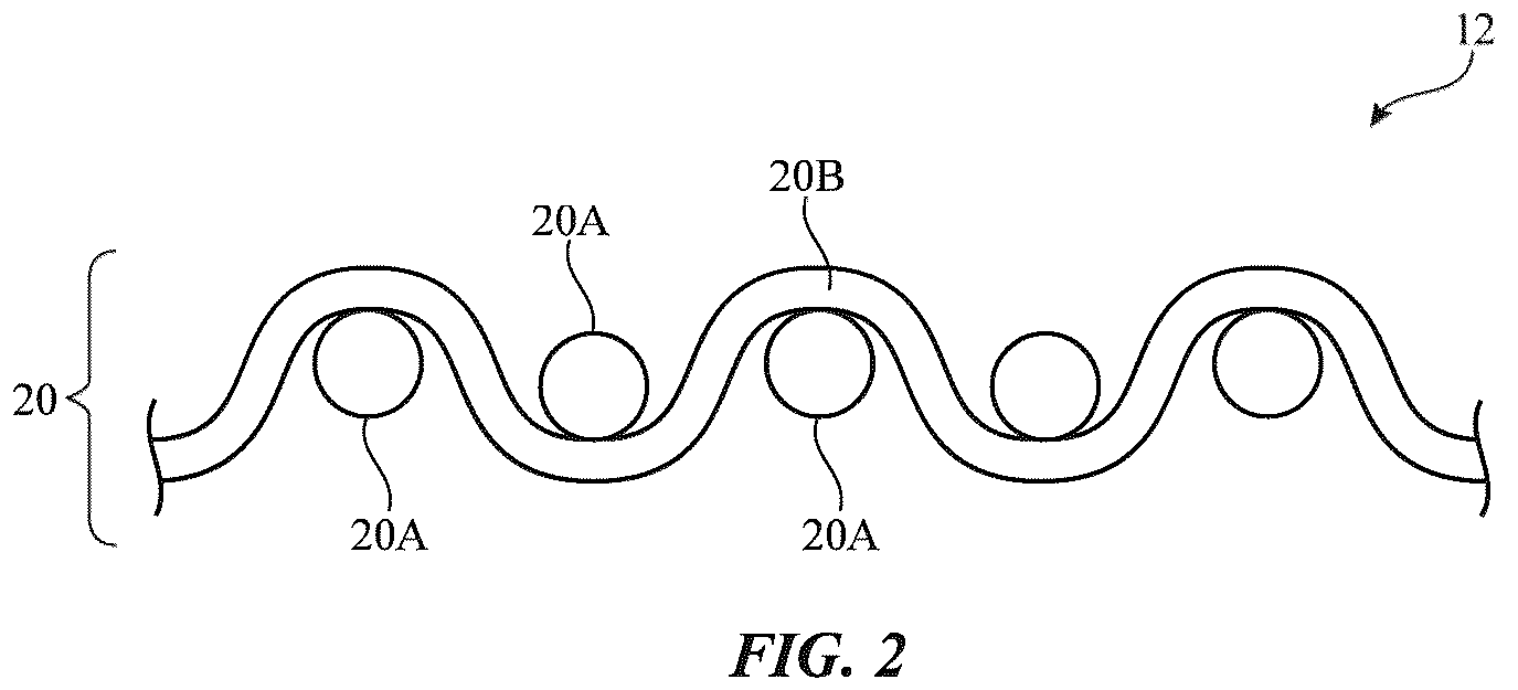 Patent US12139827 Figure 2 – Fabric control device