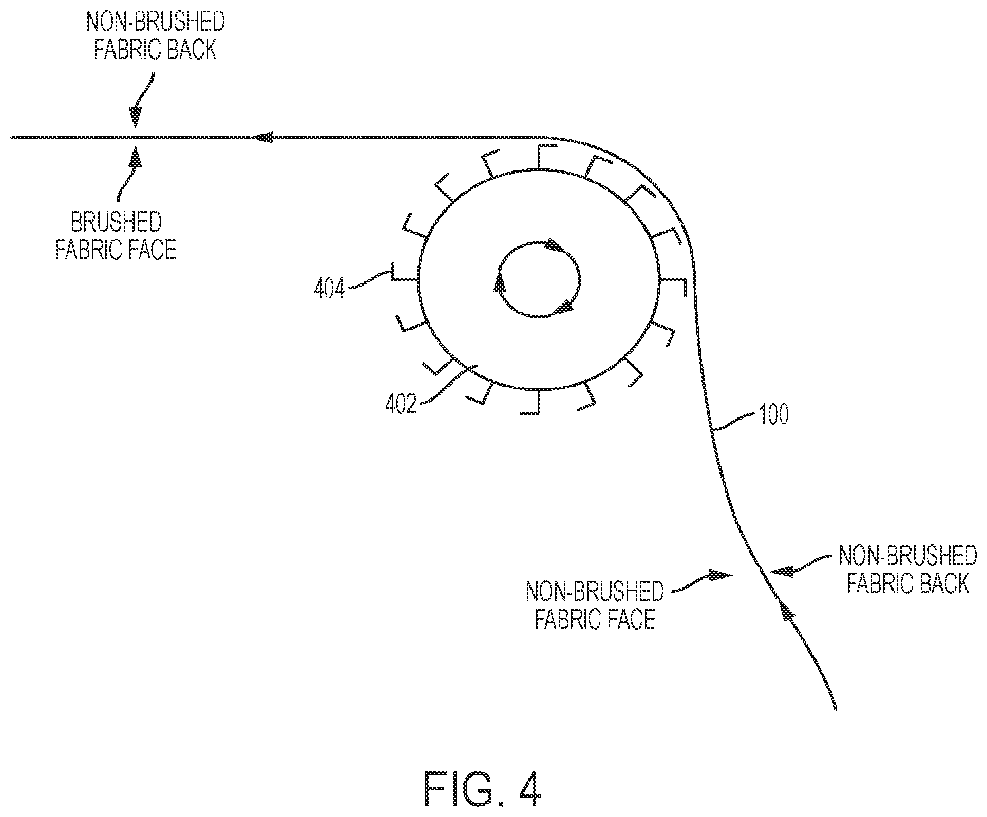 Patent US12139828 Figure 4 – Wet-activated cooling fabric