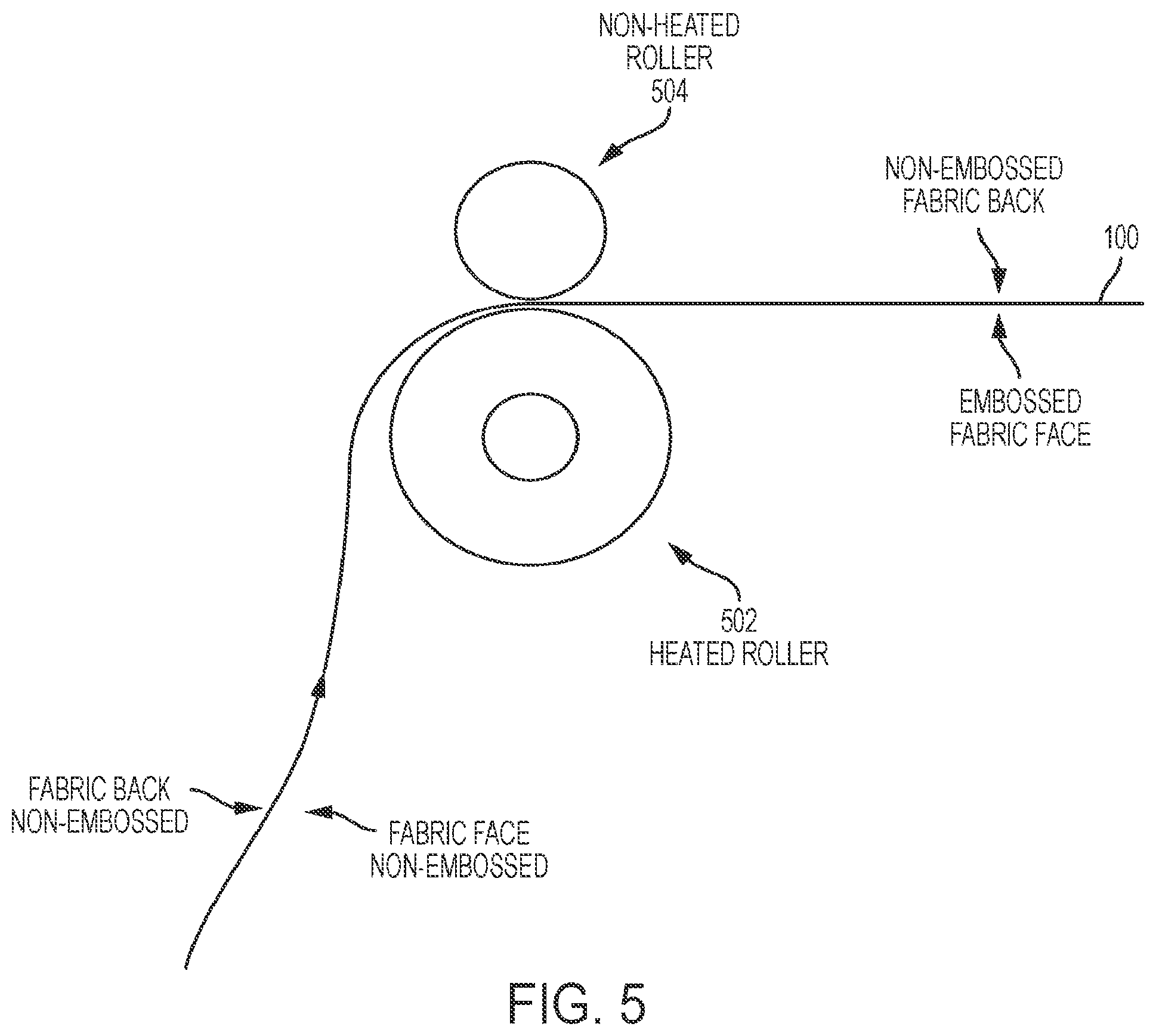 Patent US12139828 Figure 5 – Wet-activated cooling fabric
