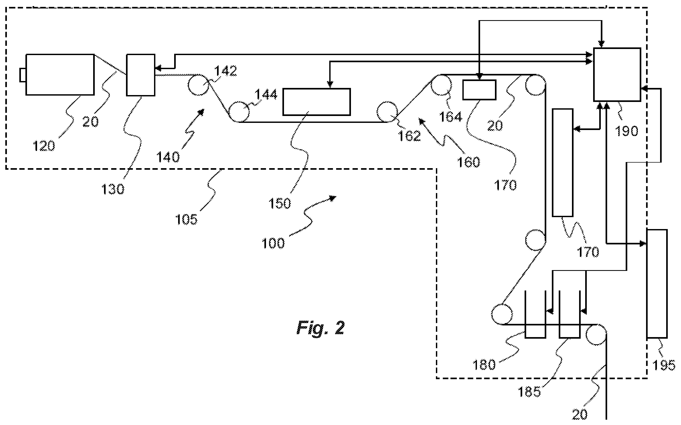 Patent US12139830 Figure 2 – Method for in-line treatment of a thread and a system therefore comprising a treatment unit and a control unit configured to determine if a maintenance sequence is needed
