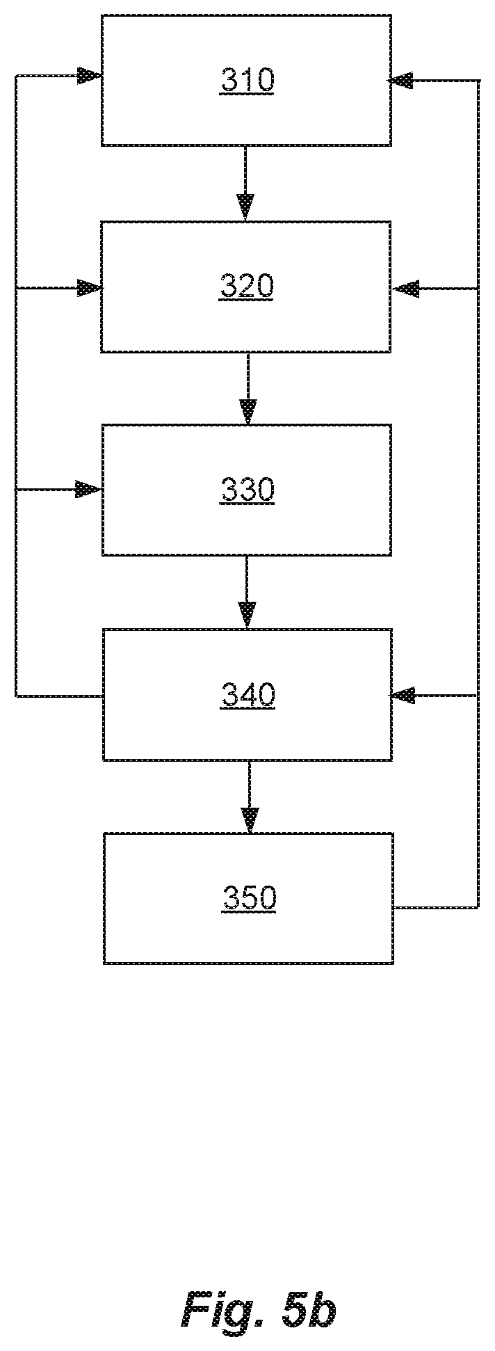 Patent US12139830 Figure 6 – Method for in-line treatment of a thread and a system therefore comprising a treatment unit and a control unit configured to determine if a maintenance sequence is needed
