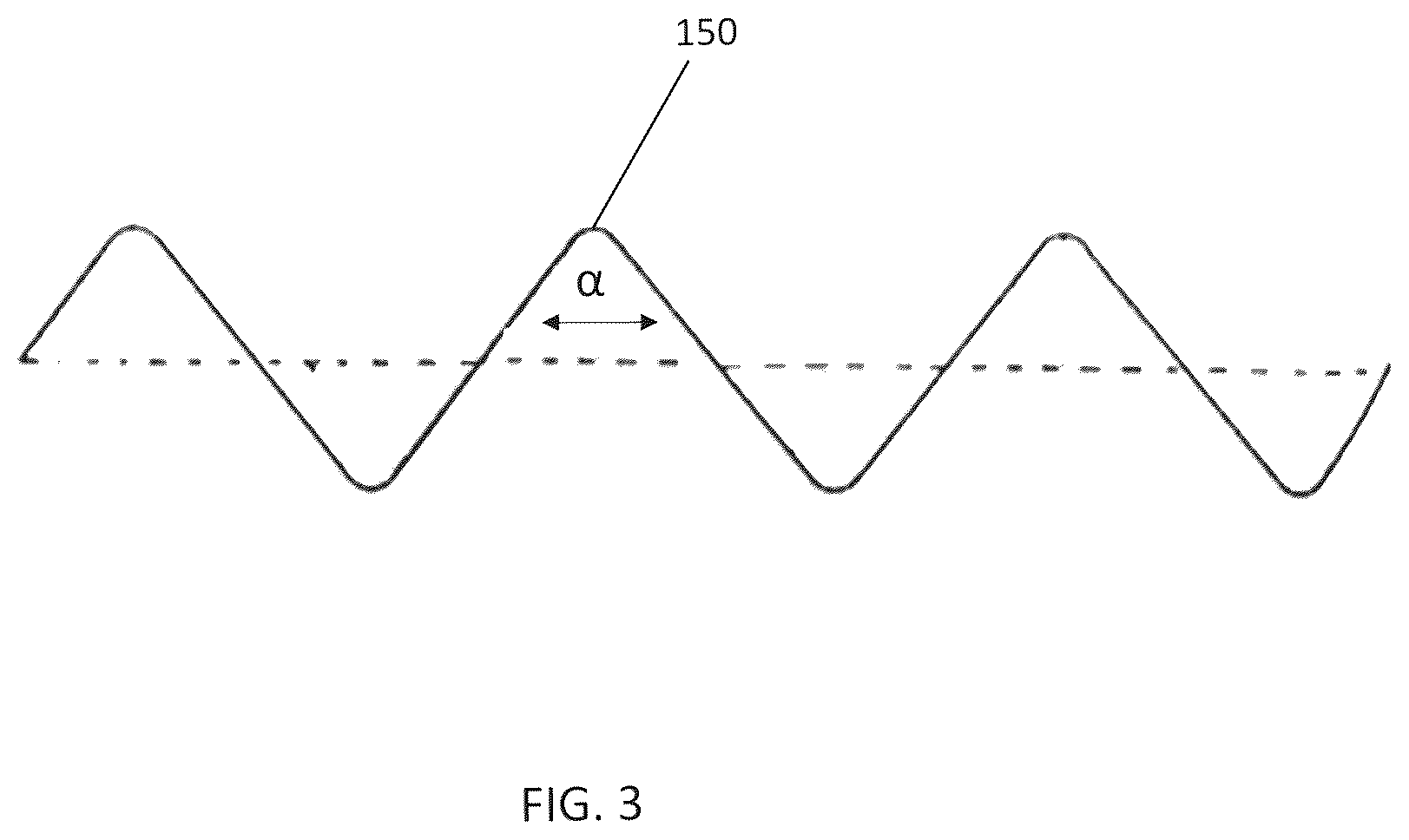 Patent US12139831 Figure 3 – Bast fiber, fabrics made therewith, and related method of manufacture