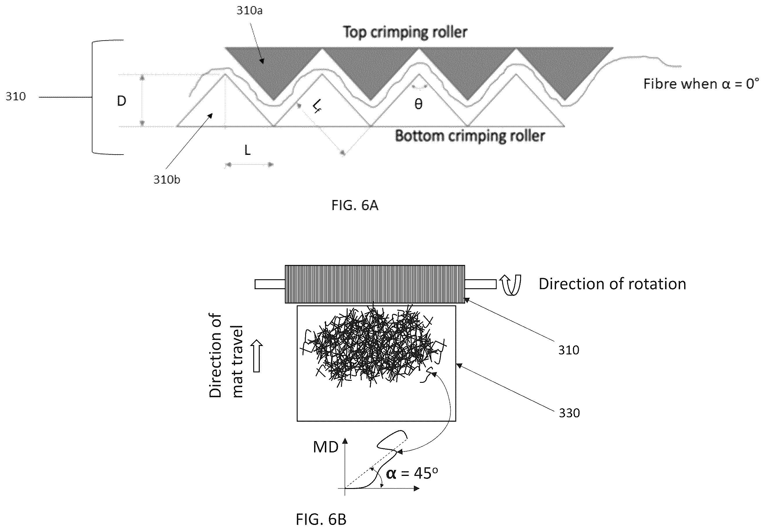 Patent US12139831 Figure 6 – Bast fiber, fabrics made therewith, and related method of manufacture