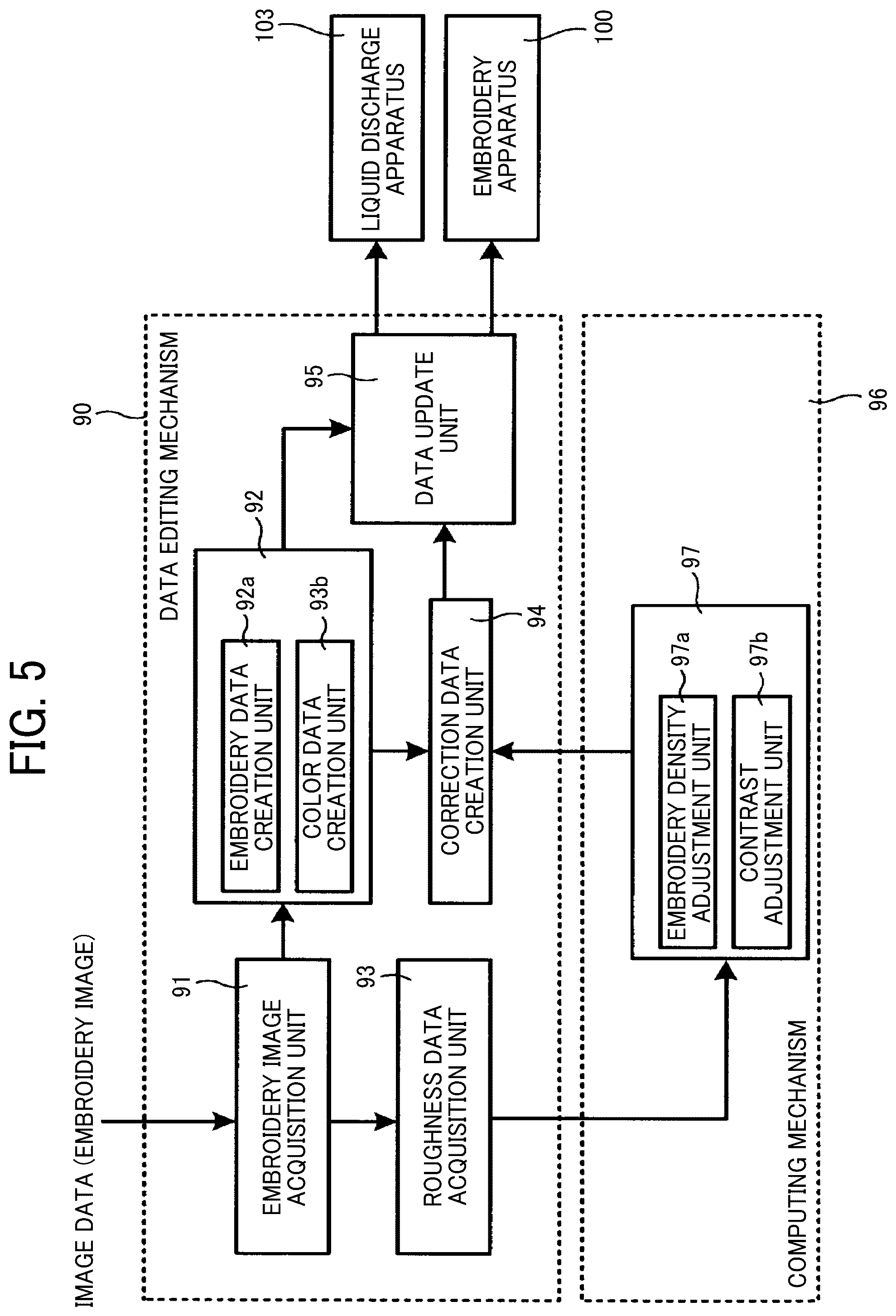 Patent US12139834 Figure 4 – Embroidery system