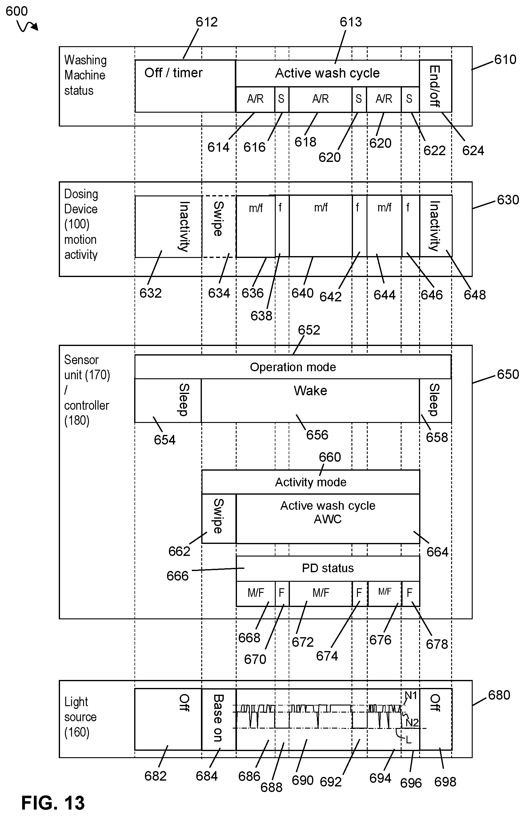 Patent US12139840 Figure 6 – Photoactivating device for washing machine