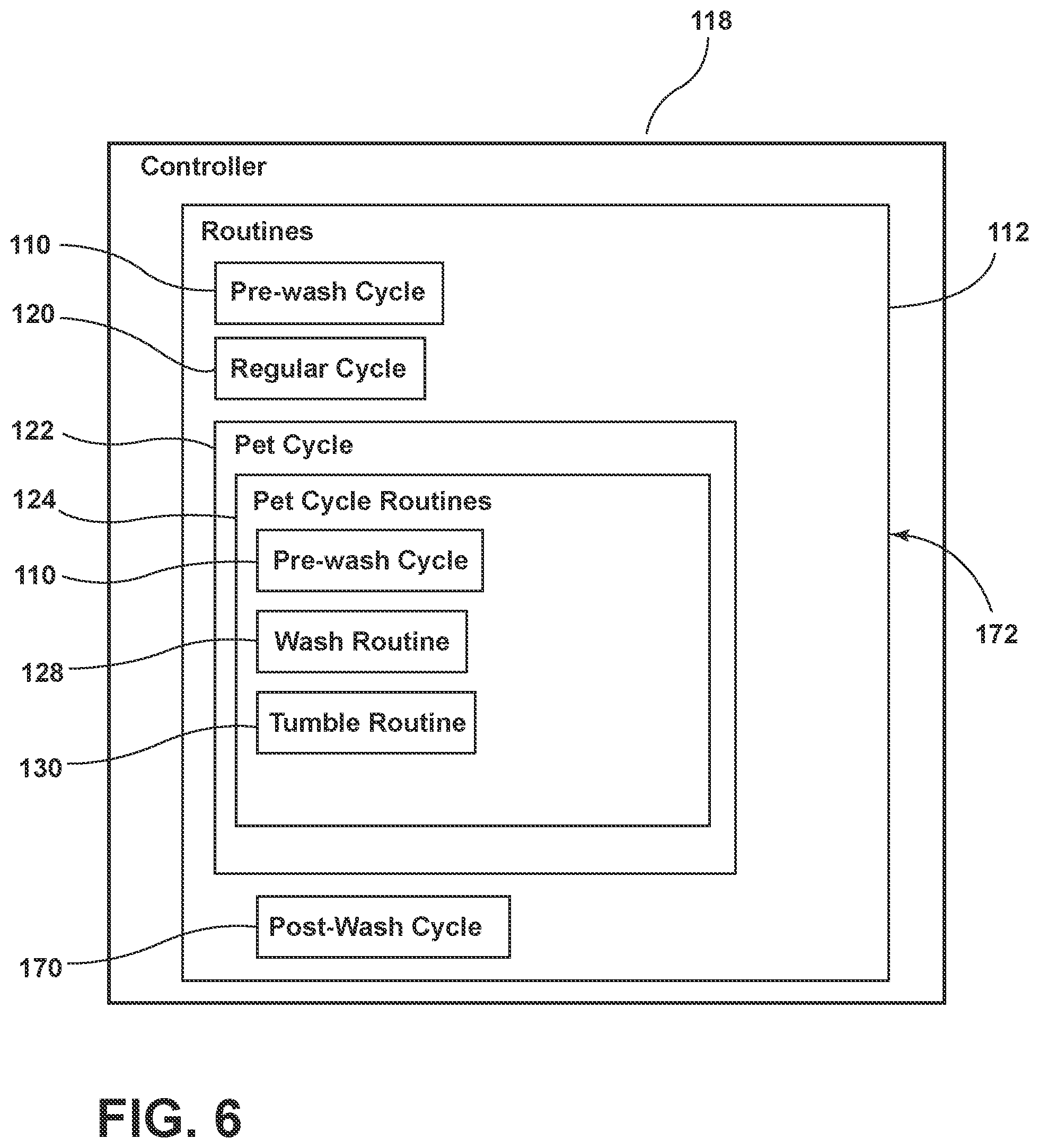 Patent US12139843 Figure 6 – Foreign substrate collector for a laundry appliance