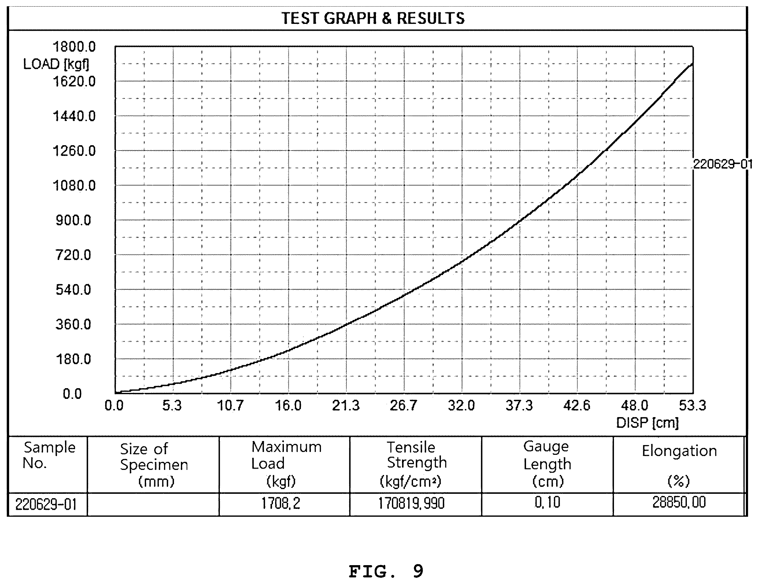 Patent US12139850 Figure 6 – Rope for trawl nets with high-strength eye-splice