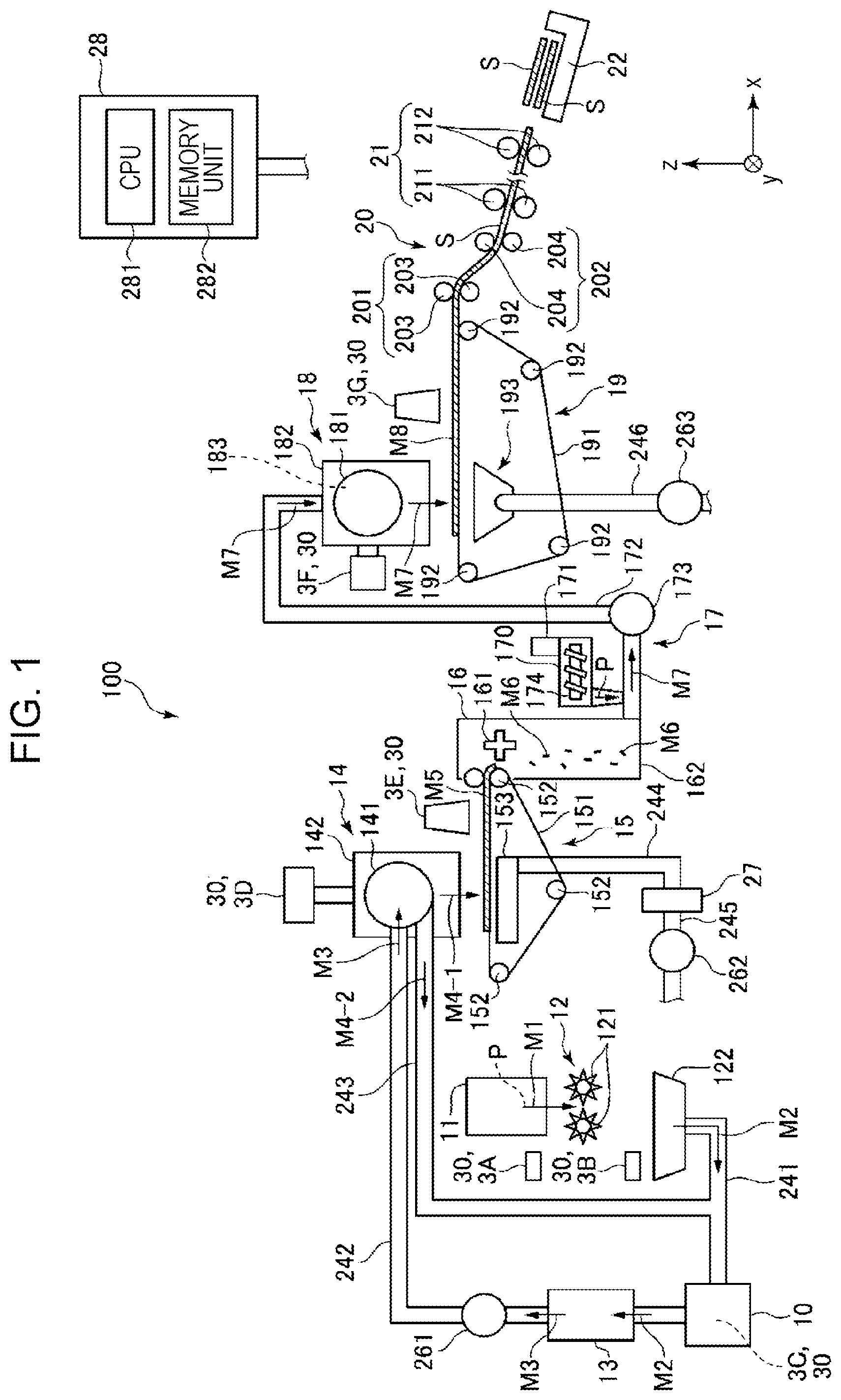 Patent US12139851 Figure 1 – Fiber body manufacturing method and fiber body manufacturing apparatus