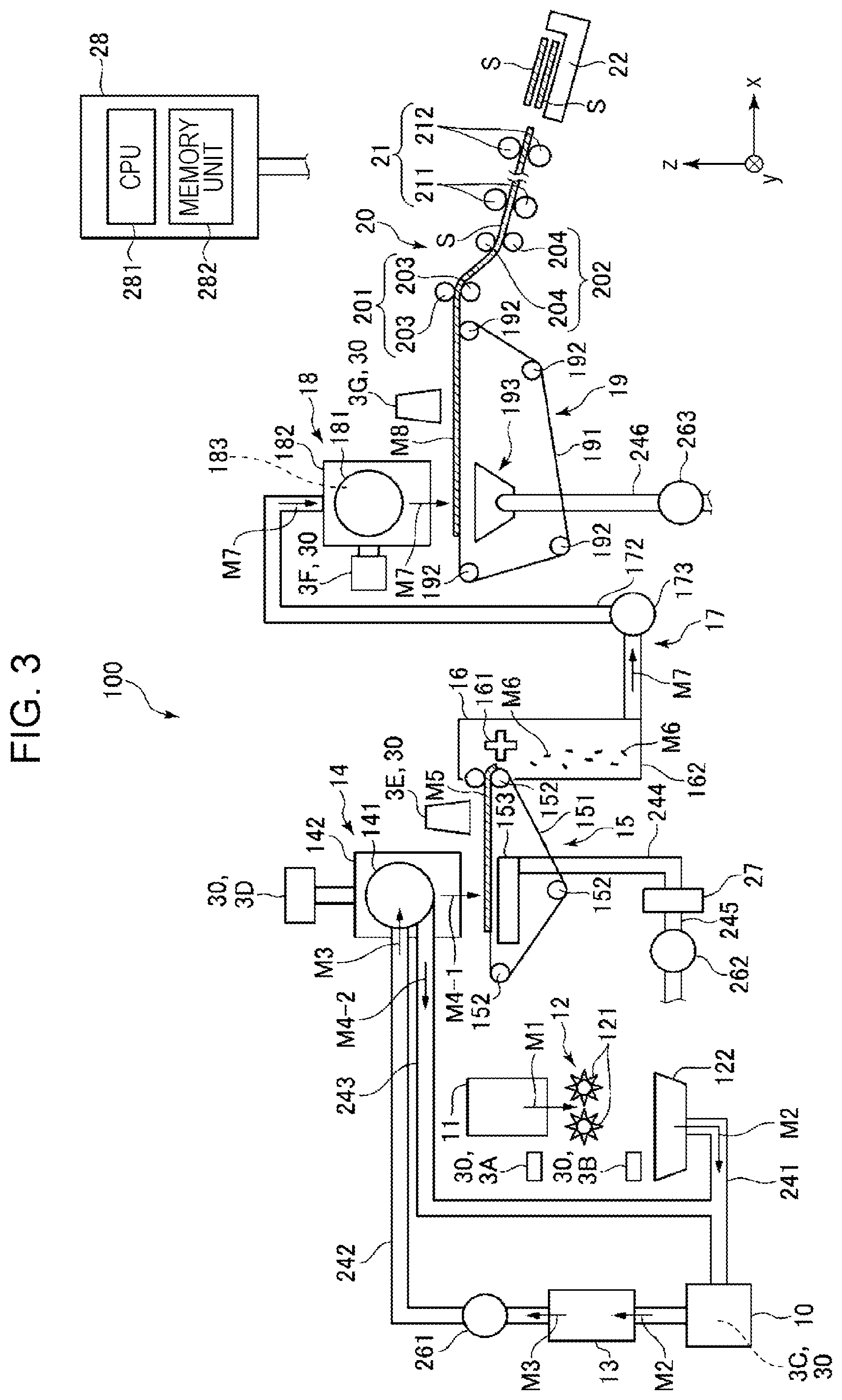 Patent US12139851 Figure 3 – Fiber body manufacturing method and fiber body manufacturing apparatus