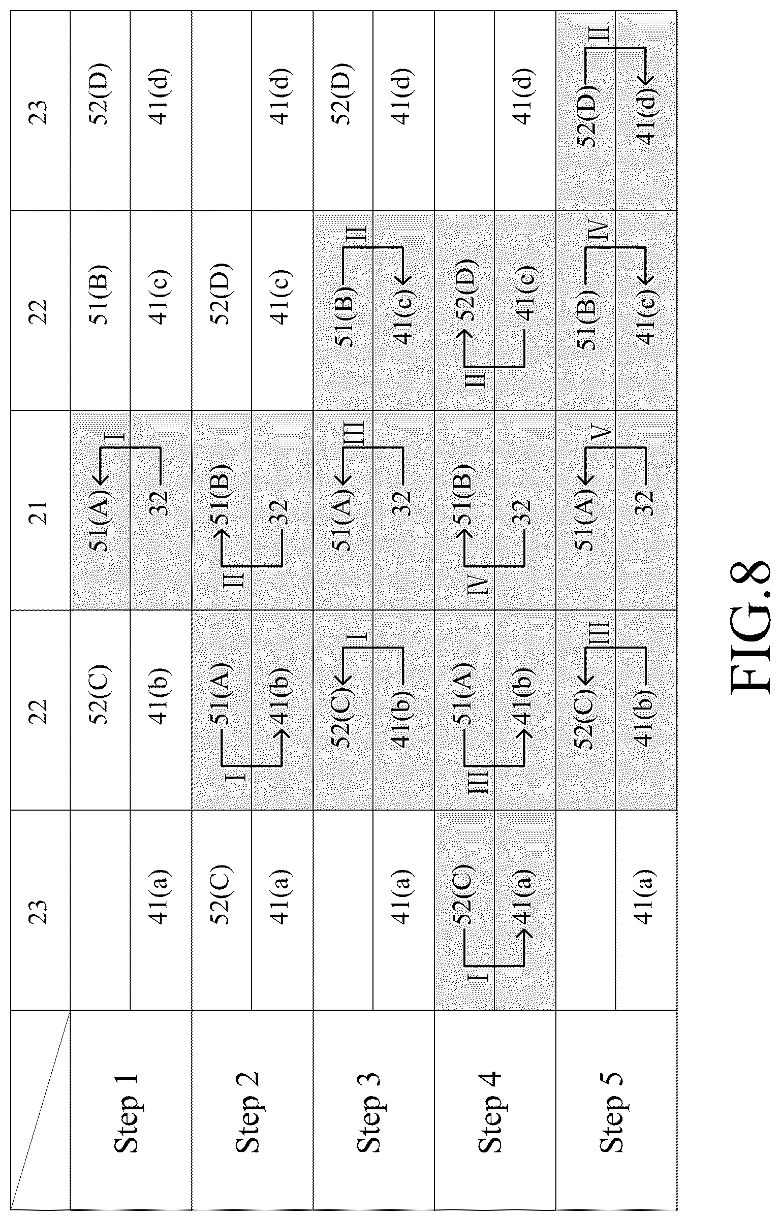 Patent US12139856 Figure 8 – Forming machine for pulp product