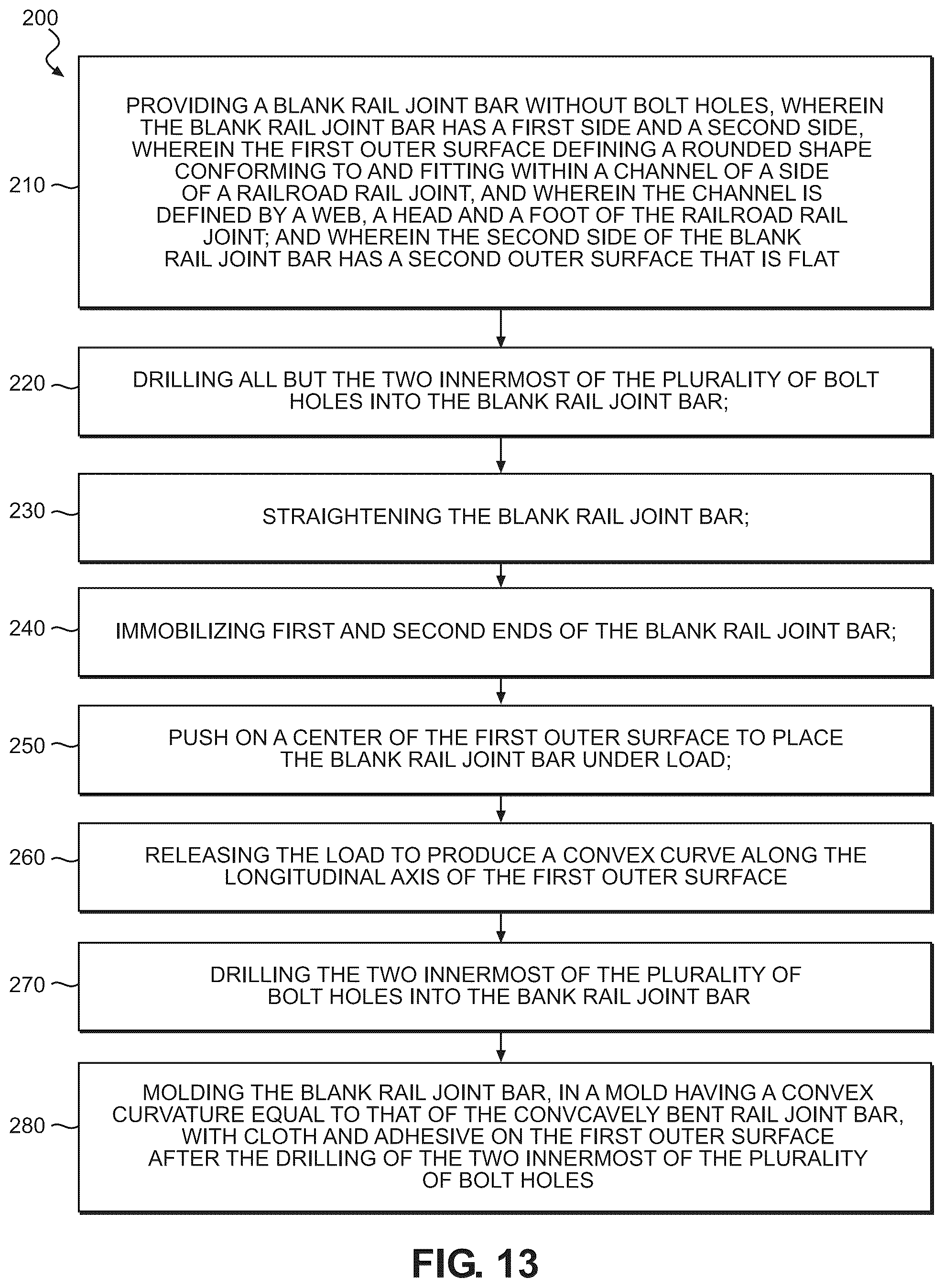 Patent US12139857 Figure 5 – Curved insulated rail joint bar and methods for making same